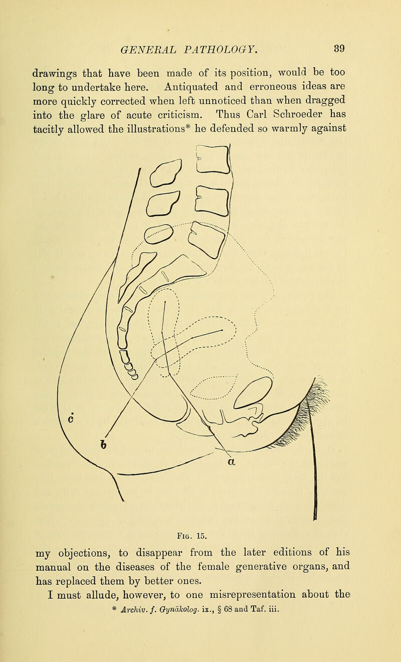 drawings that have been made of its position, would be too long to undertake here. Antiquated and erroneous ideas are more quickly corrected when left unnoticed than when dragged into the glare of acute criticism. Thus Carl Schroeder has tacitly allowed the illustrations* he defended so warmly against u Fig. 15. my objections, to disappear from the later editions of his manual on the diseases of the female generative organs, and has replaced them by better ones. I must allude, however, to one misrepresentation about the * Archiv. f. Gynakolog. ix., § 68 and Taf. iii.
