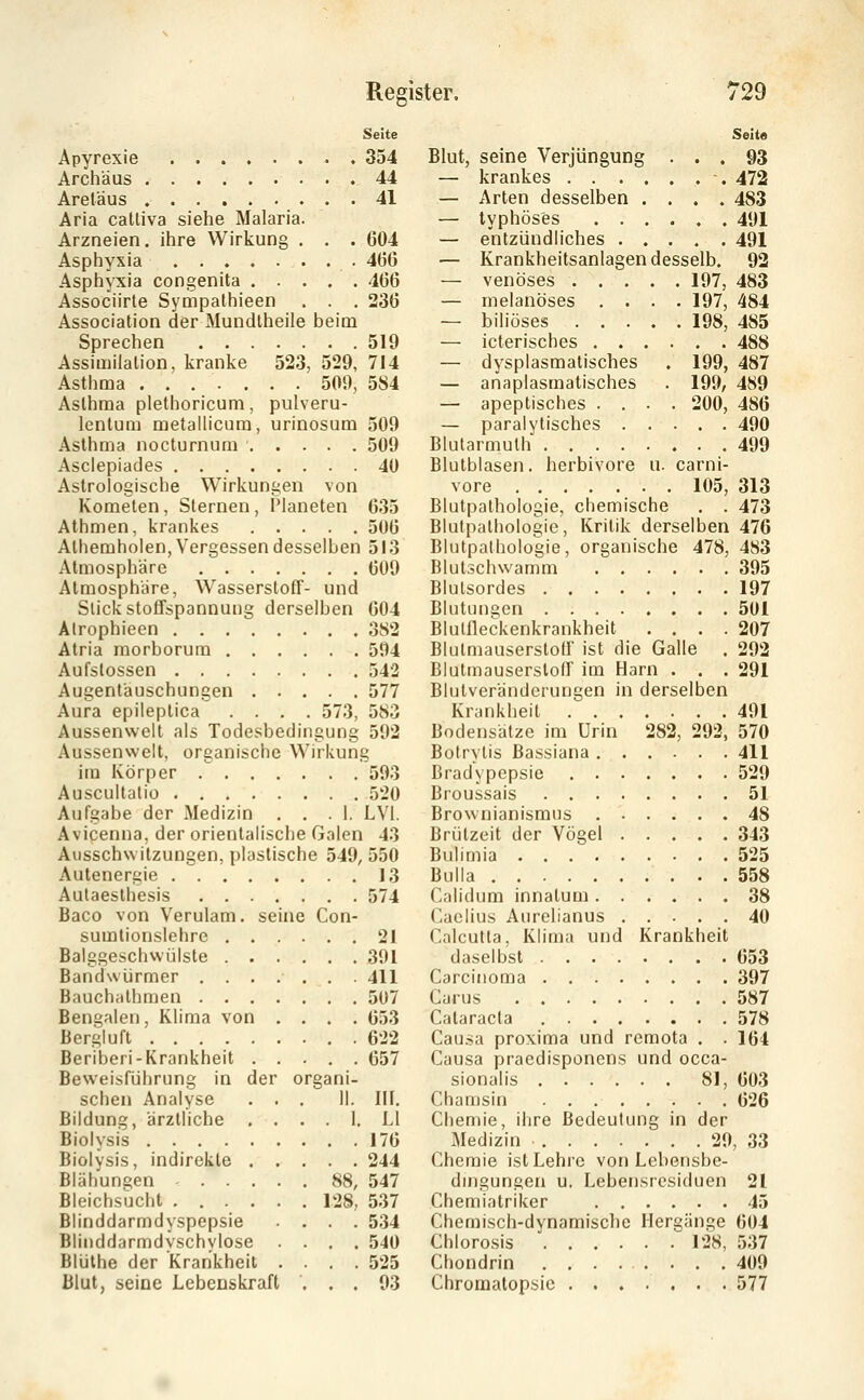 Apyrexie Archäus Areläus Aria catliva siehe Malaria. Arzneien, ihre Wirkung . . . Asphyxia Asphyxia congenita Associirte Sympathieen . . . Association der Mundtheile beim Sprechen Assimilation, kranke 523, 529, Asthma 509, Asthma plethoricum, pulveru- lentura metallicura, urinosum Asthma nocturnum Asclepiades Astrologische Wirkungen von Kometen, Sternen, Planeten Athmen, krankes Athemholen, Vergessen desselben Atmosphäre Atmosphäre, Wasserstoff- und Stick stofifspannung derselben Alrophieen . Atria morborum Aufslossen Augentäuschungen Aura epileptica .... 573, Aussenwell als Todesbedingung Aussenwelt, organische Wirkunj im Körper Auscultatio Aufgabe der Medizin ... 1. Avicenna, der orientalische Galen Ausschwitzungen, plastische 549, Autenergie Autaeslhesis Baco von Verulam, seine Con- sumtionslehrc Balggeschwülste Bandwürmer ....... Bauchathmen Bengalen, Klima von . . . . Bergluft Beriberi-Krankheit Beweisführung in sehen Analyse Bildung, ärztliche . . . . 1, Biolysis Biolysis, indirekte Blähungen 88, Bleichsucht 128, Blinddarmdyspepsie . . . . Blinddarmdyschylose . . . . Blüthe der Krankheit .... Blut, seine Lebenskraft . , . der organi- . . . II. Seite Seite 354 Blut, seine Verjüngung ... 93 44 — krankes . 472 41 — Arten desselben .... 483 — typhöses 491 604 — entzündliches 491 466 — Krankheitsanlagen desselb. 92 466 — venöses 197, 483 236 — melanöses .... 197, 484 — biliöses 198, 485 519 — icterisches 488 714 — dysplasmalisches . 199, 487 584 — anaplasmatisches . 199, 489 — apeptisches .... 200, 486 509 — paralytisches 490 509 Blutarmuth 499 40 Blutblasen, herbivore u. carni- vore 105, 313 635 ßlutpathologie, chemische . . 473 506 Blutpalhologie, Kritik derselben 476 513 Blutpathologie, organische 478, 483 609 Blutschwamm 395 Blulsordes 197 604 Blutungen 501 382 Blulfleckenkrankheit .... 207 594 BlulmauserstoU ist die Galle . 292 542 Blutmausersloff im Harn . . . 291 577 Blutveränderungen in derselben 583 Krankheit 491 592 Bodensätze im Urin 282, 292, 570 ; Botrytis Bassiana 411 Bradypepsie 529 Broussais 51 Brownianismus 48 Brützeit der Vögel 343 Bulimia 525 Bulla 558 C;ilidum innatum ,38 Caclius Aurelianus 40 21 Calcutta. Klima und Krankheit 391 daselbst 653 411 Carcinoma 397 507 Carus 587 653 Cataracta 578 622 Causa proxima und remota . . 164 657 Causa praedisponens und occa- sionalis 81, 603 IIF. Chamsin 626 LI Chemie, ihre Bedeutung in der 176 Medizin 29, 33 244 Chemie ist Lehre von Lebensbe- 547 dingungen u, Lebensresiduen 21 537 Chemiatriker 45 534 Chemisch-dynamische Hergänge 604 540 Chlorosis 128, 537 525 Chondrin 409 93 Chroraatopsic 577 593 520 LVl. 43 550 13 574