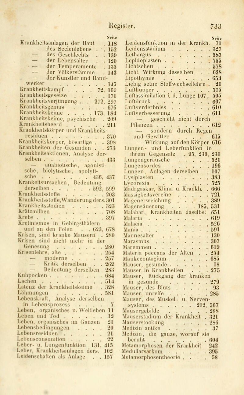 Seite Krankheitsanlagen der Haut . 118 — des Seelenlebens . . 132 — des Geschlechts . . 139 — der Lebensalter . . 120 — der Temperamente . 133 — der Völkerslämme . 143 — der Künstler und Hand- werker 145 Krankheitskampf .... 72, 1(59 Krankheitsgeselze 171 Krankheitsverjüngung . . 272, 297 Krankheitsgenius 076 Krankheitskeime .... 173, 184 Krankheitskeime, psychische . 2Ü9 Krankheitsheerd 211 Krankheilskörper und Krankheits- residuen 370 Krankheitskörper, bösartige . . 39S Krankheiten der Gesunden . . 273 Kranklieitsaktiouen, Analyse der» selben 433 — anabiolischo, agonisti- sche, biolylische, apolvli- , sehe ........ 436, 437 Krankeilsursachen, Bedeutung derselben 592, 509 KrankheilsslolTe 203 Krankheils.stoire,Wanderungders.30l Krnnkheitssladicn 323 Krätzmilben 708 Krebs 397 Kretinismus in Gebirgsthalern und an den Polen . . 623, 678 Krisen, sind kranke .Mausern . 280 Krisen sind nicht mehr in der Genesung 280 Krisenlehre, alle 254 — moderne 257 — Kritik derselben . . 262 — Bedeutung derselben 283 Kuhpocken 684 Lachen 514 Latenz der Krankheitskeime . 328 Lähmungen 581 Lebenskraft, Analyse derselben in Lebcnsprozess .... 7 Leben, organisches u. Wellleben 11 Leben und Tod 12 Leben, organisches im Ganzen 21 Lebensbedingungen .... 20 Lebensresiduen 21 Lebensconsumtion 22 Leber- u. Lungenfunktion 131, 415 Leber, Krankheilsanlagen ders. 102 Leidenschaften als Anlage . . 157 Seile Leidensfunktion in der Krankh. 71 Leidensstadiura 327 Lethargus 587 Lepidoplasten 755 Lichtscheu 578 Licht, Wirkung desselben . . 638 Lipolhyraie 654 Liebig seine Stoffwcchseliehre . 21 Lufthunger 505 Luflassimilation i. d. Lunge 107, 505 Luftdruck ... 607 Luflverderbniss 610 Luftverbesserung 611 — geschieht nicht durch Pflanzen 612 — sondern durch Regen und Gewitter 615 — Wirkung auf den Körper 610 Lungen- und Leberfunktion in ihrem Gegensatz . 95, 230, 231 Lungengeräusche 521 Lungensordes 19G Lungen, Anlagen derselben . 107 Lysiplasten 383 Lycorexia 525 Madagaskar, Klima u. Krankh. . 666 Mässigkcitsvereine 721 Magenerweichung 389 Magensäuerung .... 185, 531 Maiabar, Krankheiten daselbst 651 Miliaria 619 Malacia 526 Mania 591 Matinesaltcr 130 Marasmus 307 Maremmen 619 Maleria peccans der Alten . . 254 Maukeconlagium 685 Mauser, gesunde 18 Mauser, in Krankheilen . . . 275 Mauser, Bückgang der kranken in gesunde 279 Mauser, des Bluts 93 Mauser, unreife 285 Mauser, des Muskel- u. Nerven- systems 212, 567 Mausergebilde 288 Mauserstadium der Krankheit . 321 Mauserslockung 286 Medizin antike 37 Medizin, die ganze, worauf sie beruht 604 Metamorphosen der Krankheit 242 Medullarsarkom 395 Mctamorphoscntheoric .... 58