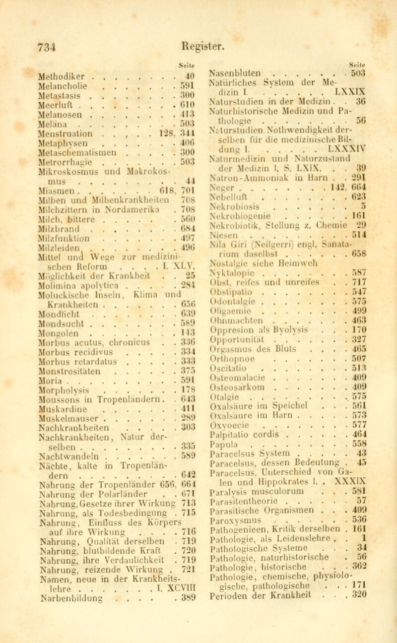 Seile Melhodiker 40 Melancholie 591 Melaslasis .iOO Meerlufl 010 Melanosen 113 Meliina .»H^i Menstruation . . , . . I-fi. oll Melaphyscn ...... Mti Mel3scllenlali^nlcn ;»0Ü Metrorrhagie 503 Mikruskosmus und Makrokos- mus -11 Miasmen (.18, 701 Mill»en iiiid Milhcnkrankheilon 708 Milchzillcrn in .Nord.miorika . 708 Milch, billere .•»■•<• Milzhrarul f.M Milzfiinklion • . I'.i7 Mil/Ieidon l'.W Mittel und \Ve.c;e zur medizini- schen Reform .... I. XI.V. Mtijilichkeit der Krankheit . . *25 Molimina apolytica -Sl Moluokisrho Insoln, Klima iiml Kr.uikheilcn •».>'• Mondlicht (•;$'.) Mondsucht ........ .'>h'.> Mongolen I 1| Morbus acutus, chronicus . . '-VM') Morbus recidivus 3;{1 Morbus rctardatus 3-{-'l Monstrositäten -^7.') Moria i'.M Morpholysis 178 Moussons in Tropenlandern. . ri43 Muskardine 111 Muskelmauser -SO Nachkrankheiten 303 Nachkrankheilen, Natur der- selben 335 Nachtwandeln 5S9 Nächte, kalte in Tropenlan- dern 042 Nahrung der Tropenlander 050. (364 Nahrung der Polarländer . . 671 Nahrung. Gesetze ihrer Wirkung 713 Nahrimg, als Todesbedingung . 715 Nahrunt:, Einlluss des Körpers auf ihre Wirkung .... 716 Nahrung, Qualilät derselben . 719 Nahrung, blutbildende Kraft . 720 Nahrung, ihre Verdaulichkeit . 719 Nahrung, reizende Wirkung . 721 Namen, neue in der Krankheits- lehre I. XCVIII Narbenbildung .... . 389 .S,.ite Nasenbluten 503 Natürliches System der Me- dizin 1. . ' LXXIX Natursliulien in der Medizin . . 36 Naturhistorische Medizin und Pa- thulopie 56 Nr tursludion Nothwendigkeit der- scllicn für die medizinische Bil- diMi- 1 LXXXIV NalurnifMlirin und Nnlurzu-land der Medizin I. S. I.XIX. . . 39 Natron-Auuuoniak in Harn . . 291 Neücr I 12. 664 Ne'bcIlufl 623 Nekrohiosis ■> Nckr(d)ii)gonic KW .Nckroliiolik. Stellung z, l'-hemio 29 Niesen 514 Nila Giri (Neiigcrri) engl. Sanata- rium daselbst 658 No,stalj;ie siehe Heimwoh Nyklalopic 5H7 Obst, reifes und unreifes . . 717 ()b>tipali() 547 OdonlalL;ie 575 (Hi};aem'ie 499 (»himiachten 4r(3 Oppresion als Byolysis . .170 ()|iporlunilat 327 Orir.iMnus des Bluts Iti5 Oriliiipuoe 507 Oscilalio 51.'^ O.sleomalacic 409 Osteosarkom 409 Otalgie 575 OxaisJiure im Speichel . . . 561 Oxalsäure im Harn 573 Oxyoecie 577 Palpilalio cordis 464 Papula 558 Paracelsus System 43 Paracelsus, dessen Bedeutung . 45 Paracelsus, Unterschied von Ga- len und Hippokrates I. . XXXIX Paralysis musculorum . . . 5S1 Parasitcntheoric 57 Parasitische Organismen . . . 409 Parowsmus 536 Pathopenieen. Kritik derselben . 161 Pathologie, als Lcidenslehrc . . 1 Pathologische Systeme ... 34 Pathologie, nalurhistorische . 56 Pathologie, historische . . . 362 Pathologie, chemische, physiolo- gische, pathologische . . . 171 Perioden der Krankheit . . . 320
