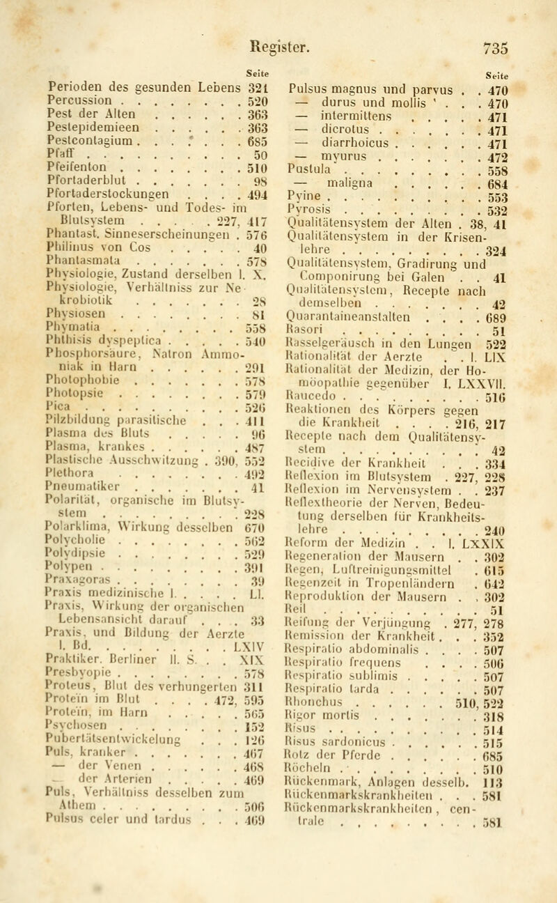 Seite Perioden des gesunden Lebens 321 Percussion 520 Pest der Alten 363 Peslepidemieen 363 Pestcontagiura ....'.., 685 Pfaff 50 Pfeifenton 510 Pfortaderblut 98 Pfortaderstockungen .... 494 Pforten, Lebens- und Todes- im Blulsystem 227, 417 Phantast. Sinneserscheinungen . 576 Philinus von Cos ..... 40 Phantasmala 57S Physiologie, Zustand derselben I. X. Physiologie, Verhrillniss zur Ne krobiolik 28 Physiosen 81 Phymatia 558 Phlhisis dyspeplica 540 Phosphorsaure, Natron .Ammo- niak in Harn 291 Pholopliobie 578 Photopsie 579 Pica 526 Pilzbildung purasilische . . .411 Plasma des Bluts 96 Plasma, krankes 487 Plastische Ausbchwitzung . 390, 552 Plethora 492 Pneumatiker 41 Polarität, organische im Blutsv- stem ■ 228 Polarklima, Wirkung desselben 670 Polycholie 562 Polydipsie 529 Polypen 3<>l Praxagoras ,'}•) Praxis medizinische 1. . . . . LI. Praxis, Wirkung der organischen Lebensansicht darauf . . . 33 Praxis, und Bildung der Aerzte 1. Bd LXIV Praktiker. Berliner II. S. . . XIX Presbyopie 578 Proteus, Blut des verhungerten 311 Prolein im Blut . . . , 472, 595 Protein, im Harn . . . . ! 565 Psychosen [ 152 Puberlätsenlwickelung . . . 126 Puls, kranker 467 — der Venen 468 ^ der .Arterien 469 Puls, Verhällniss desselben zum Athem 5O6 Pulsus celer und tardus . . . 469 Seite Pulsus magnus und parvus . . 470 — durus und mollis ' . . , 470 — intermitlens 471 — dicrotus 471 — diarrhoicus 471 — myurus 472 Pustula 558 — maligna 684 Pyine 553 Pyrosis 532 Qualitätensystem der Alten . 38, 41 Qualilätensystera in der Krisen- lehre 324 Qualitatensystem, Gradirung und Componirung bei Galen . . 41 Oualitalensystcm, Becepte nach demselben 42 Quarantaineanslalten .... 689 Hasori 51 Basseigeräusch in den Lungen 522 llalionalilät der Aerzte . . 1. LIX Uationalilat der Medizin, der Ho- möopathie gegenüber L LXXVII. Baucedo 516 Beaklioncn des Körpers gegen die Krankheit ...''. 216, 217 Beceplc nach dem Qualitätensy- stem 42 Becidive der Krankheit . . . 334 Reflexion im Blulsystem . 227, 228 Bellcxion im iNervcnsyslem . , 237 Hcllexlheorie der Nerven, Bedeu- tung derselben für Krankheits- lehre 240 Beform der Medizin . . I. LXXIX Regeneration der Mausern . . 302 Bogen, Luftreinigungsmiltel . 615 Ite.qoDzeit in Tropenländein . 642 Reproduktion der Mausern . , 302 Reil 51 Reifung der Verjüngung . 277, 278 Bemission der Krankheit. . . 352 Respiralio abdominalis .... 507 Bespiralio frcquens .... 506 Respiratio sublimis 507 Respiralio tarda 507 Rhonchus 510,522 Bi.gor mortis 318 Risus 514 Risus sardonicus 515 Rolz der Pferde 685 Röcheln 510 Rückenmark, Anlagen desselb. 113 Riickcnmarkskrankheiten . . . 581 Rückonmarkskrankheiten , cen- Irale 581