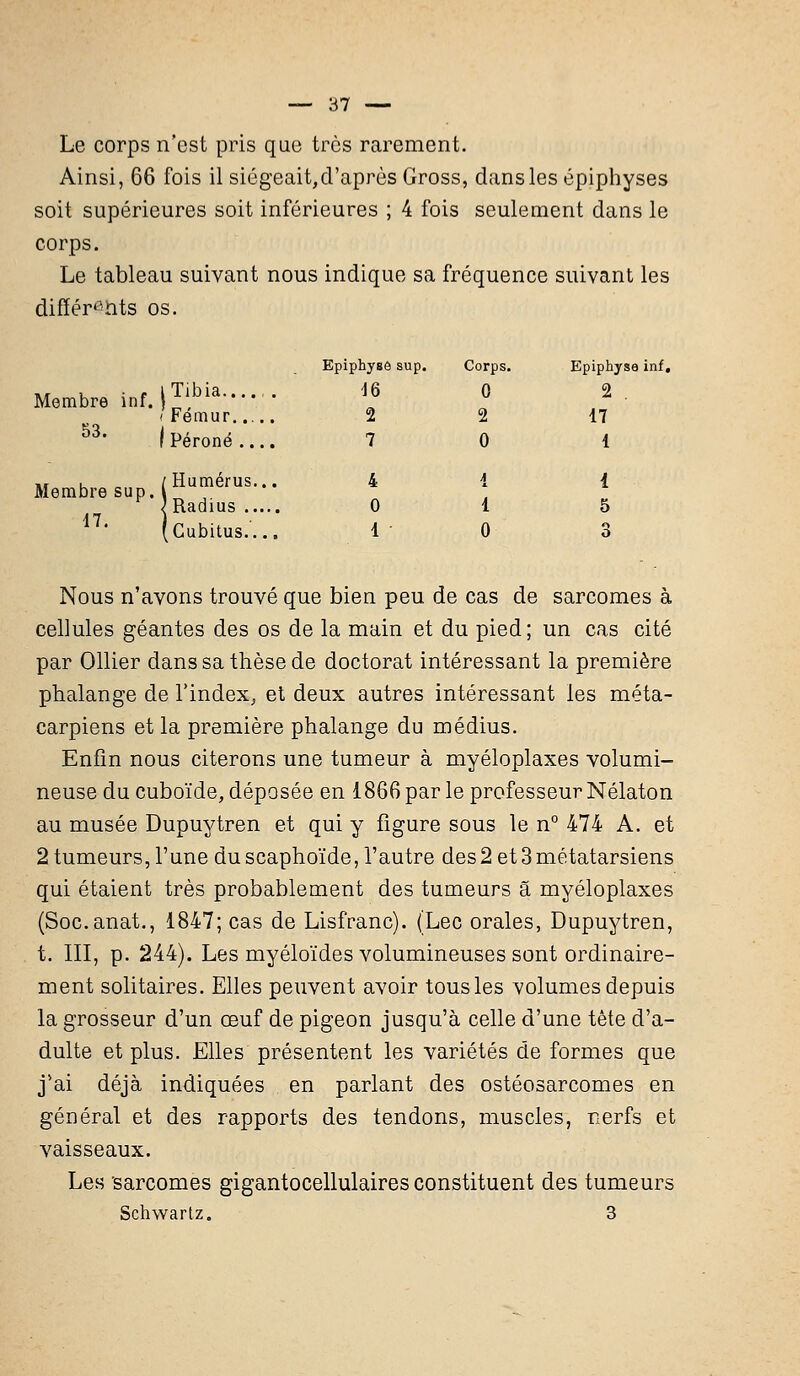 Le corps n'est pris que très rarement. Ainsi, 66 fois il siégeait,d'après Gross, dans les épiphyses soit supérieures soit inférieures ; 4 fois seulement dans le corps. Le tableau suivant nous indique sa fréquence suivant les différents os. Membre inf. 53. Membre su p. 17. Tibia.... Fémur... Péroné .. Humérus. Radius .. Cubitus.. Epiphyse sup. Corps. Epiphysa inf 16 0 2 . 2 2 17 7 0 1 4 4 l 0 1 5 1 0 3 Nous n'avons trouvé que bien peu de cas de sarcomes à cellules géantes des os de la main et du pied; un cas cité par Ollier dans sa thèse de doctorat intéressant la première phalange de l'index, et deux autres intéressant les méta- carpiens et la première phalange du médius. Enfin nous citerons une tumeur à myéloplaxes volumi- neuse du cuboïde, déposée en 1866 par le professeur Nélaton au musée Dupuytren et qui y figure sous le n° 474 A. et 2 tumeurs, l'une duscaphoïde, l'autre des2 et 3métatarsiens qui étaient très probablement des tumeurs a myéloplaxes (Soc.anat., 1847; cas de Lisfranc). (Lee orales, Dupuytren, t. III, p. 244). Les myéloïdes volumineuses sont ordinaire- ment solitaires. Elles peuvent avoir tous les volumes depuis la grosseur d'un œuf de pigeon jusqu'à celle d'une tête d'a- dulte et plus. Elles présentent les variétés de formes que j'ai déjà indiquées en parlant des ostéosarcomes en général et des rapports des tendons, muscles, nerfs et vaisseaux. Les 'sarcomes gigantocellulaires constituent des tumeurs Schwartz. 3