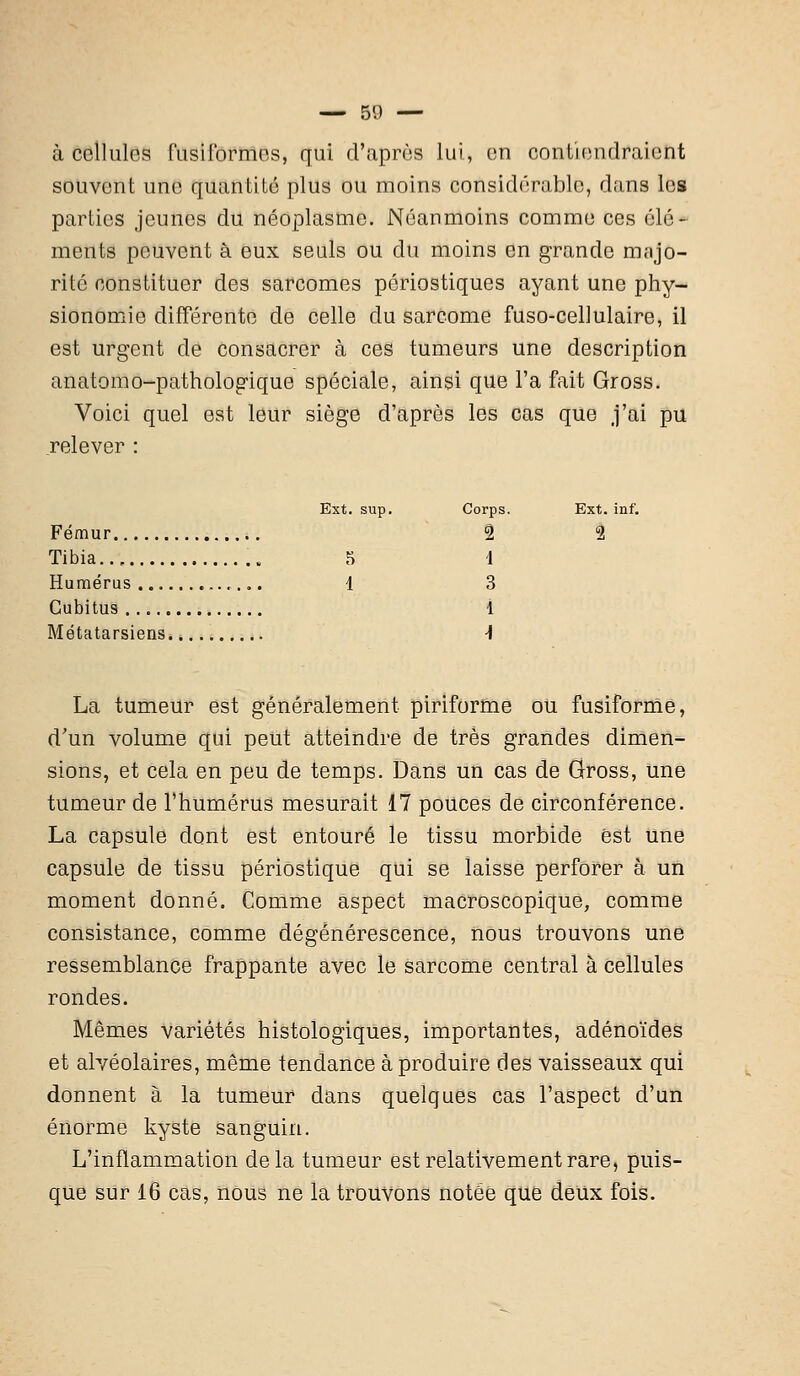 S 2 5 1 1 3 1 \ — 50 — à cellules fusiformes, qui d'après lui, on contiendraient souvent une quantité plus ou moins considérable, dans les parties jeunes du néoplasme. Néanmoins comme ces élé- ments peuvent à eux seuls ou du moins en grande majo- rité constituer des sarcomes périostiques ayant une phy- sionomie différente de celle du sarcome fuso-cellulaire, il est urgent de consacrer à ces tumeurs une description anatomo-pathologique spéciale, ainsi que l'a fait Gross. Voici quel est leur siège d'après les cas que j'ai pu relever : Fémur Tibia Humérus Cubitus Métatarsiens. La tumeur est généralement piriforme ou fusiforme, d'un volume qui peut atteindre de très grandes dimen- sions, et cela en peu de temps. Dans un cas de Gross, une tumeur de l'humérus mesurait 17 pouces de circonférence. La capsule dont est entouré le tissu morbide est une capsule de tissu périostique qui se laisse perforer à un moment donné. Comme aspect macroscopique, comme consistance, comme dégénérescence, nous trouvons une ressemblance frappante avec le sarcome central à cellules rondes. Mêmes variétés histologiques, importantes, adénoïdes et alvéolaires, même tendance à produire des vaisseaux qui donnent à la tumeur dans quelques cas l'aspect d'un énorme kyste sanguin. L'inflammation delà tumeur est relativement rare, puis- que sur 16 cas, nous ne la trouvons notée que deux fois.