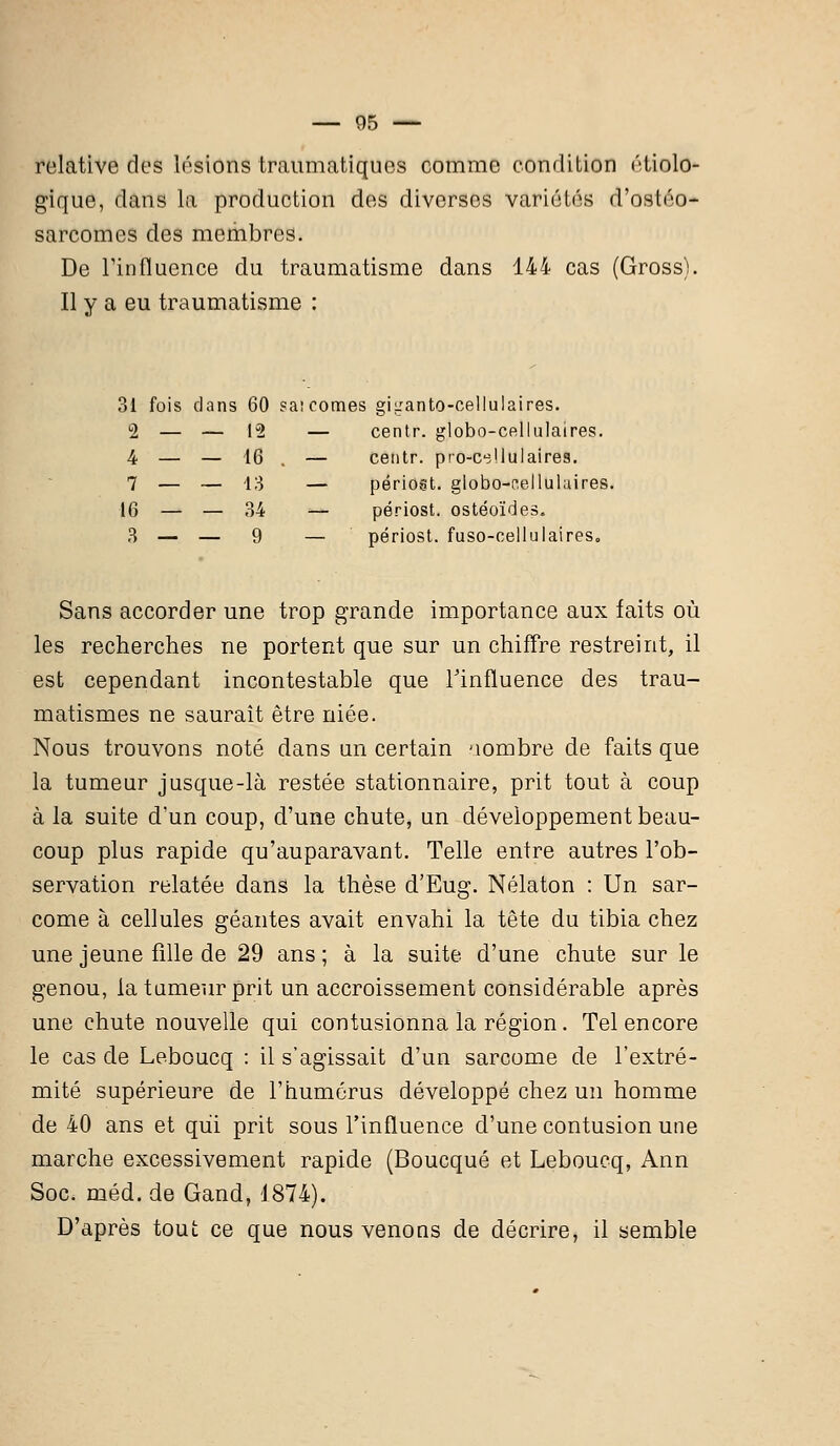 relative des lésions traumatiques comme condition écolo- gique, dans la production des diverses variétés d'ostéo- sarcomes des membres. De l'influence du traumatisme dans 144 cas (Gross). Il y a eu traumatisme : 31 fois dans 60 sa: cornes gk'anto-cellulaires. 2 — — 12 — centr. globo-cellulaires. 4 — — 16 . — centr. pro-Cî!lui aires. 7 — — 13 — périost. globo-cellulaires 16 — — 34 — périost. ostéoïdes. 3 — — 9 — périost. fuso-oellulaires. Sans accorder une trop grande importance aux faits où les recherches ne portent que sur un chiffre restreint, il est cependant incontestable que l'influence des trau- matismes ne saurait être niée. Nous trouvons noté dans un certain nombre de faits que la tumeur jusque-là restée stationnaire, prit tout à coup à la suite d'un coup, d'une chute, un développement beau- coup plus rapide qu'auparavant. Telle entre autres l'ob- servation relatée dans la thèse d'Eug. Nélaton : Un sar- come à cellules géantes avait envahi la tête du tibia chez une jeune fille de 29 ans ; à la suite d'une chute sur le genou, la tumeur prit un accroissement considérable après une chute nouvelle qui contusionna la région. Tel encore le cas de Leboucq : il s'agissait d'un sarcome de l'extré- mité supérieure de l'humérus développé chez un homme de 40 ans et qui prit sous l'influence d'une contusion une marche excessivement rapide (Boucqué et Leboucq, Ann Soc. méd. de Gand, 1874). D'après tout ce que nous venons de décrire, il semble