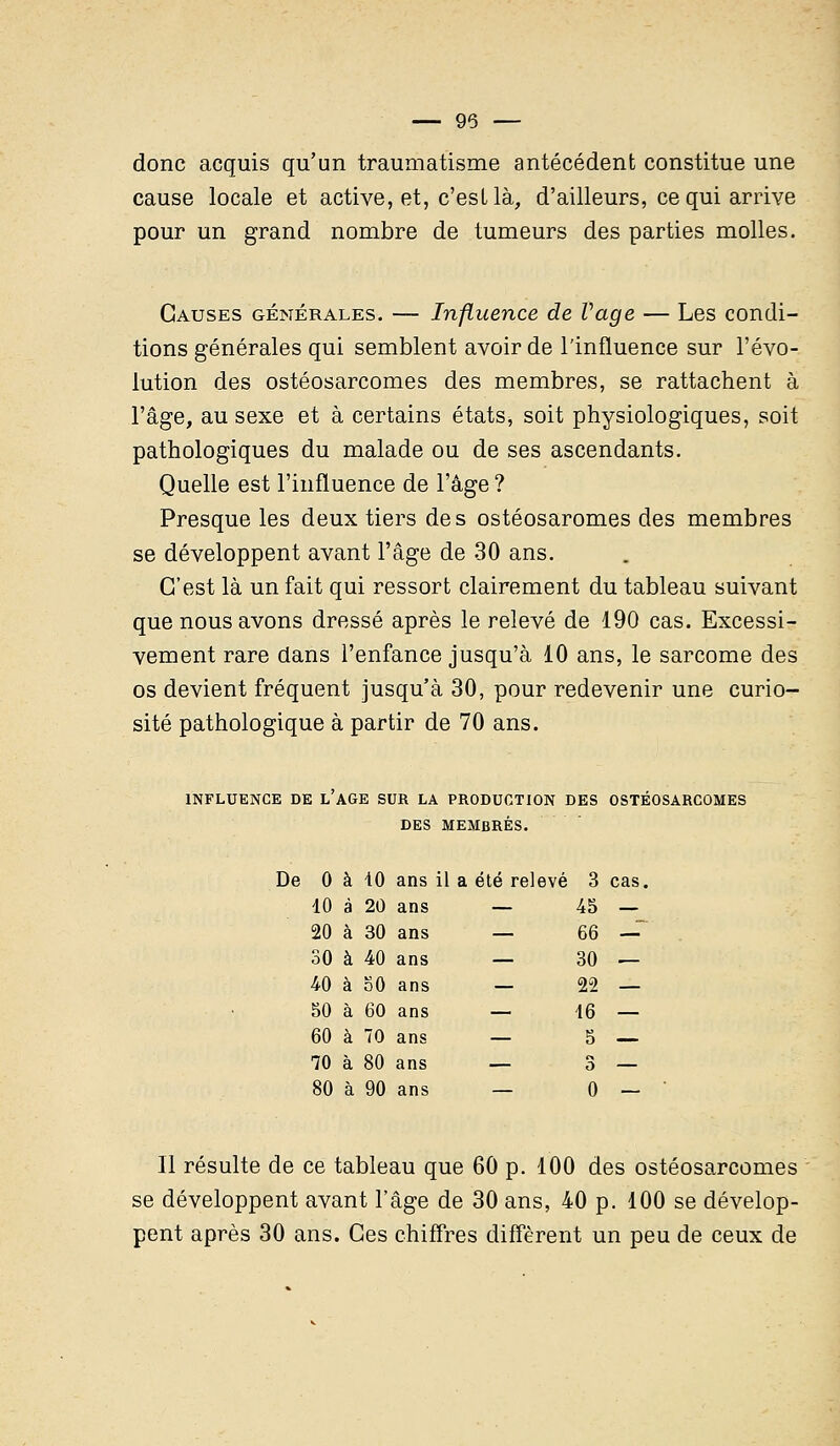 — 95 — donc acquis qu'un traumatisme antécédent constitue une cause locale et active, et, c'est là, d'ailleurs, ce qui arrive pour un grand nombre de tumeurs des parties molles. Causes générales. — Influence de Vage — Les condi- tions générales qui semblent avoir de l'influence sur l'évo- lution des ostéosarcomes des membres, se rattachent à l'âge, au sexe et à certains états, soit physiologiques, soit pathologiques du malade ou de ses ascendants. Quelle est l'influence de l'âge ? Presque les deux tiers des ostéosaromes des membres se développent avant l'âge de 30 ans. C'est là un fait qui ressort clairement du tableau suivant que nous avons dressé après le relevé de 190 cas. Excessi- vement rare dans l'enfance jusqu'à 10 ans, le sarcome des os devient fréquent jusqu'à 30, pour redevenir une curio- sité pathologique à partir de 70 ans. INFLUENCE DE L'AGE SUR LA PRODUCTION DES OSTÉOSARCOMES DES MEMBRES. De 0 à 40 ans il a été relevé 3 cas. 10 à 20 ans — 45 20 à 30 ans — 66 30 à 40 ans — 30 40 à 50 ans — 22 50 à 60 ans — 16 60 à 70 ans — 5 70 à 80 ans — 3 80 à 90 ans — 0 Il résulte de ce tableau que 60 p. 100 des ostéosarcomes se développent avant l'âge de 30 ans, 40 p. 100 se dévelop- pent après 30 ans. Ces chiffres diffèrent un peu de ceux de