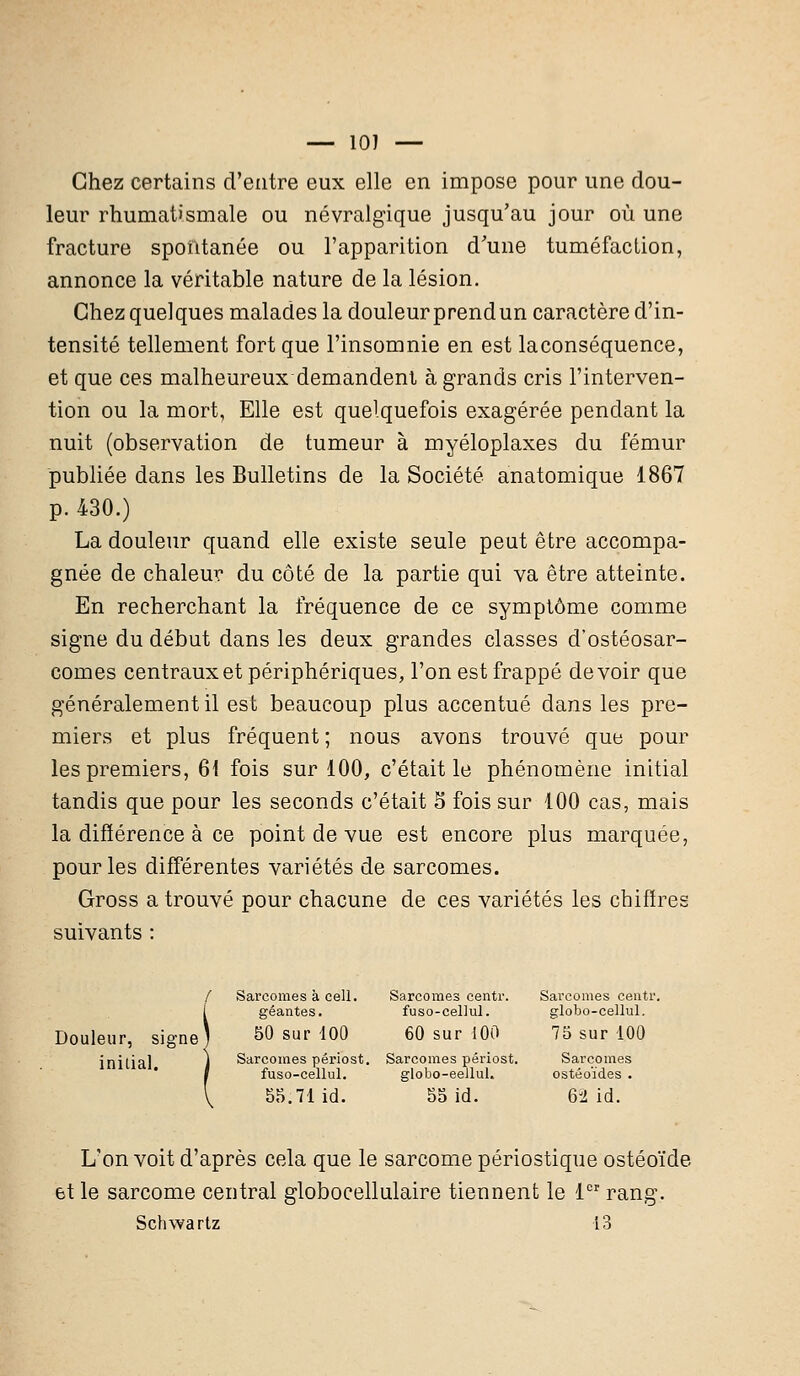 — 10) — Chez certains d'entre eux elle en impose pour une dou- leur rhumatismale ou névralgique jusqu'au jour où une fracture spontanée ou l'apparition d'une tuméfaction, annonce la véritable nature de la lésion. Chez quelques malades la douleur prend un caractère d'in- tensité tellement fort que l'insomnie en est laconséquence, et que ces malheureux demandent à grands cris l'interven- tion ou la mort, Elle est quelquefois exagérée pendant la nuit (observation de tumeur à myéloplaxes du fémur publiée dans les Bulletins de la Société anatomique 1867 p. 430.) La douleur quand elle existe seule peut être accompa- gnée de chaleur du côté de la partie qui va être atteinte. En recherchant la fréquence de ce symptôme comme signe du début dans les deux grandes classes d'ostéosar- comes centraux et périphériques, l'on est frappé devoir que généralement il est beaucoup plus accentué dans les pre- miers et plus fréquent ; nous avons trouvé que pour les premiers, 61 fois sur 100, c'était le phénomène initial tandis que pour les seconds c'était 5 fois sur 100 cas, mais la différence à ce point de vue est encore plus marquée, pour les différentes variétés de sarcomes. Gross a trouvé pour chacune de ces variétés les chiffres suivants : Sarcomes à cell. Sarcomes centi. Sarcomes centr. géantes. fuso-cellul. globo-cellul. Douleur signe) 50 sur 100 60 sur 100 75 sur 100 initial i Sarcomes périost. Sarcomes périost. Sarcomes fuso-cellul. globo-eellul. ostéoïdes . 55.71 id. 55 id. 62 id. L'on voit d'après cela que le sarcome périostique ostéoïde et le sarcome central globocellulaire tiennent le 1er rang. Schwartz 13