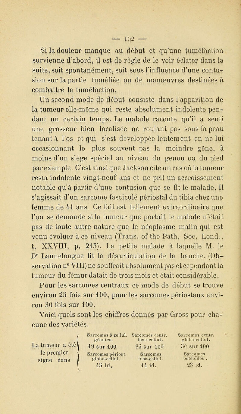 Si la douleur manque au début et qu'une tuméfaction survienne d'abord, il est de règle de le voir éclater dans la suite, soit spontanément, soit sous l'influence d'une contu- sion sur la partie tuméfiée ou de manœuvres destinées à combattre la tuméfaction. Un second mode de début consiste dans l'apparition de la tumeur elle-même qui reste absolument indolente pen- dant un certain temps. Le malade raconte qu'il a senti une grosseur bien localisée ne roulant pas sous la peau tenant à l'os et qui s'est développée lentement en ne lui occasionnant le plus souvent pas la moindre gêne, à moins d'un siège spécial au niveau du genou ou du pied par exemple. C'est ainsi que Jackson cite un cas où la tumeur resta indolente vingt-neuf ans et ne prit un accroissement notable qu'à partir d'une contusion que se fît le malade. Il s'agissait d'un sarcome fascicule périostal du tibia chez une femme de 41 ans. Ce fait est tellement extraordinaire que l'on se demande si la tumeur que portait le malade n'était pas de toute autre nature que le néoplasme malin qui est venu évoluer à ce niveau (Trans. of the Path. Soc. Lond., t. XXVIII, p. 215). La petite malade à laquelle M. le Dr Lannelongue fit la désarticulation de la hanche. (Ob- servation n° VIII) ne souffrait absolument pas et cependant la tumeur du fémur datait de trois mois et était considérable. Pour les sarcomes centraux ce mode de début se trouve environ 25 fois sur 100, pour les sarcomes périostaux envi- ron 30 fois sur 100. Voici quels sont les chiffres donnés par Gross pour cha- cune des variétés. a tumeur a été\ Sarcomes à cellul. géantes. 19 sur 100 Sarcomes centr. fuso-cellul. 25 sur 100 Sarcomes centr, globo-cellul. 30 sur 100 le premier < signe dans 1 Sarcomes périost. globo-cellul. 45 id. Sarcomes fuso-cellul. 14 ici. Sarcomes ostéoïdes . 23 id.