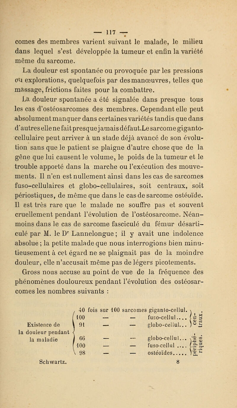 cornes des membres varient suivant le malade, le milieu dans lequel s'est développée la tumeur et enfin la variété même du sarcome. La douleur est spontanée ou provoquée par les pressions OU explorations, quelquefois par des manœuvres, telles que massage, frictions faites pour la combattre. La douleur spontanée a été signalée dans presque tous les cas d'ostéosarcomes des membres. Cependant elle peut absolument manquer dans certaines variétés tandis que dans d'autres elle ne fait presque j amais défaut.Le sarcome giganto- cellulaire peut arriver à un stade déjà avancé de son évolu- tion sans que le patient se plaigne d'autre chose que de la gêne que lui causent le volume, le poids de la tumeur et le trouble apporté dans la marche ou l'exécution des mouve- ments. Il n'en est nullement ainsi dans les cas de sarcomes fuso-cellulaires et globo-cellulaires, soit centraux, soit périostiques, de même que dans le cas de sarcome ostéoïde. Il est très rare que le malade ne souffre pas et souvent cruellement pendant l'évolution de l'ostéosarcome. Néan- moins dans le cas de sarcome fascicule du fémur désarti- culé par M. le Dr Lannelongue ; il y avait une indolence absolue ; la petite malade que nous interrogions bien minu- tieusement à cet égard ne se plaignait pas de la moindre douleur, elle n'accusait même pas de légers picotements. Gross nous accuse au point de vue de la fréquence des phénomènes douloureux pendant l'évolution des ostéosar- comes les nombres suivants : !40 fois sur 100 sarcomes giganlo-cellul. 100 — — fuso-cellul.... 91 — — globo-cellul... 66 — — globo-cellul... 100 — — fuso-cellul .... 98 — — ostéoïdes Schwartz. 8 s S *<D en .& ai a. s