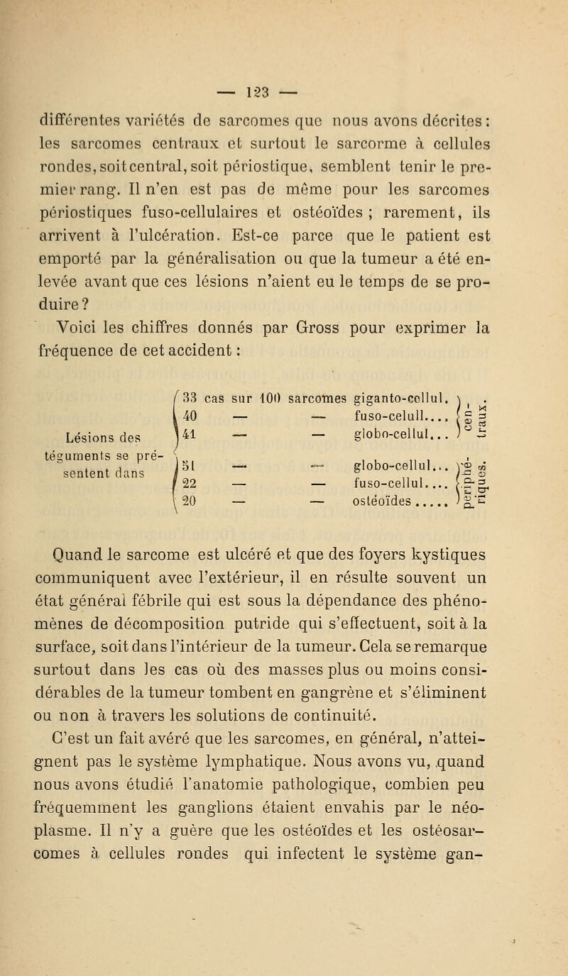 — 1-23 — différentes variétés de sarcomes que nous avons décrites : les sarcomes centraux et surtout le sarcorme à cellules rondes, soitcentral, soit périostique, semblent tenir le pre- mier rang. Il n'en est pas de même pour les sarcomes périostiques fuso-cellulaires et ostéoïdes ; rarement, ils arrivent à l'ulcération. Est-ce parce que le patient est emporté par la généralisation ou que la tumeur a été en- levée avant que ces lésions n'aient eu le temps de se pro- duire? Voici les chiffres donnés par Gross pour exprimer la fréquence de cet accident : 33 cas sur 100 sarcomes giganto-collul I — — fuso-celull... Lésions des Ul — — globo-cellul.. téguments se pre s , fj J5 globo-cellul sentent dans J ? ,, , I 22 — — fuso-cellul. 1 20 — — ostéoïdes... Quand le sarcome est ulcéré et que des foyers kystiques communiquent avec l'extérieur, il en résulte souvent un état générai fébrile qui est sous la dépendance des phéno- mènes de décomposition putride qui s'effectuent, soit à la surface, soit dans l'intérieur de la tumeur. Gela se remarque surtout dans ]es cas où des masses plus ou moins consi- dérables de la tumeur tombent en gangrène et s'éliminent ou non à travers les solutions de continuité. C'est un fait avéré que les sarcomes, en général, n'attei- gnent pas le système lymphatique. Nous avons vu, .quand nous avons étudié l'anatomie pathologique, combien peu fréquemment les ganglions étaient envahis par le néo- plasme. Il n'y a guère que les ostéoïdes et les ostéosar- comes à cellules rondes qui infectent le système gan-