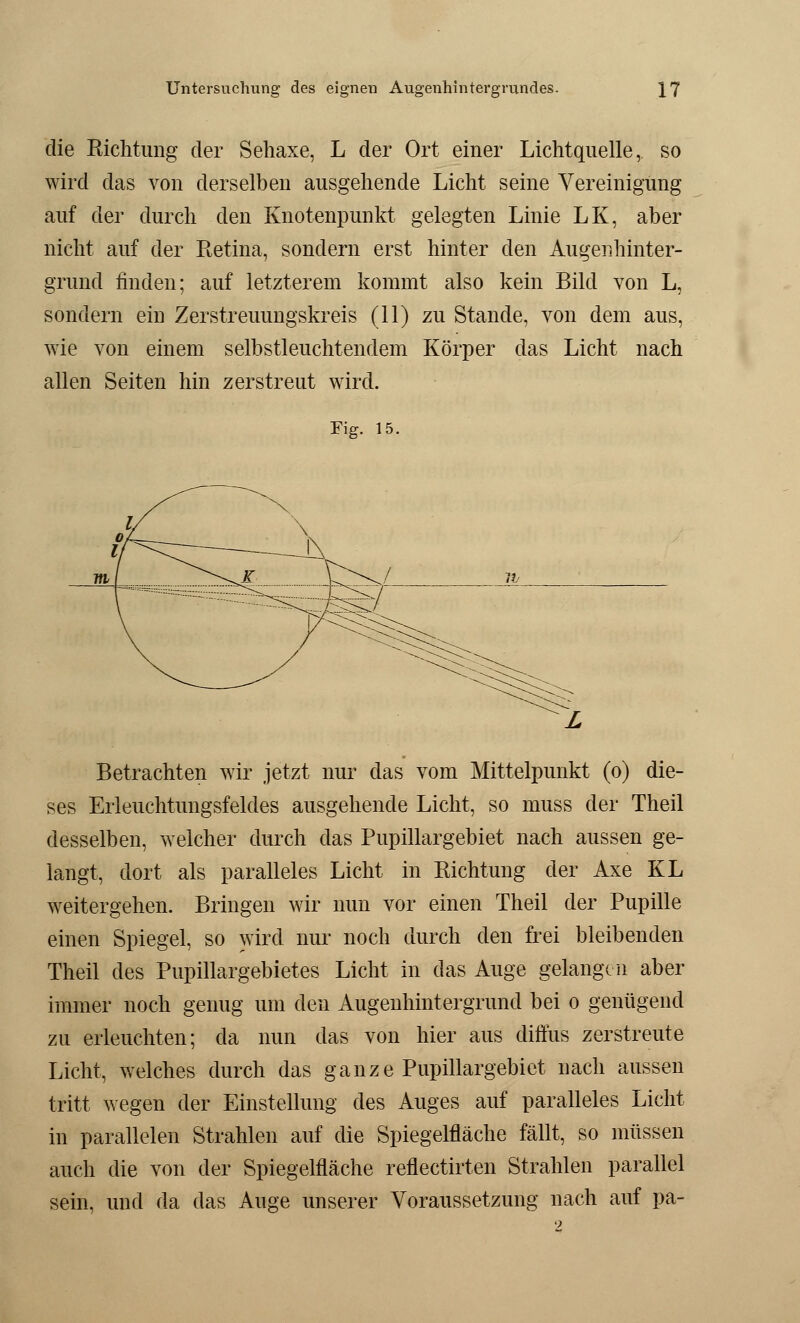 die Richtung der Sehaxe, L der Ort einer Lichtquelle, so wird das von derselben ausgehende Licht seine Vereinigung auf der durch den Knotenpunkt gelegten Linie LK, aber nicht auf der Retina, sondern erst hinter den Augenhinter- grund finden; auf letzterem kommt also kein Bild von L, sondern ein Zerstreuungskreis (11) zu Stande, von dem aus, wie von einem selbstleuchtendem Körper das Licht nach allen Seiten hin zerstreut wird. Fig. 15. Betrachten wir jetzt nur das vom Mittelpunkt (o) die- ses Erleuchtungsfeldes ausgehende Licht, so muss der Theil desselben, welcher durch das Pupillargebiet nach aussen ge- langt, dort als paralleles Licht in Richtung der Axe KL weitergehen. Bringen wir nun vor einen Theil der Pupille einen Spiegel, so wird nur noch durch den frei bleibenden Theil des Pupillargebietes Licht in das Auge gelangen aber immer noch genug um den Augenhintergrund bei o genügend zu erleuchten; da nun das von hier aus diffus zerstreute Licht, welches durch das ganze Pupillargebiet nach aussen tritt wegen der Einstellung des Auges auf paralleles Licht in parallelen Strahlen auf die Spiegelfläche fällt, so müssen auch die von der Spiegelfläche reflectirten Strahlen parallel sein, und da das Auge unserer Voraussetzung nach auf pa-