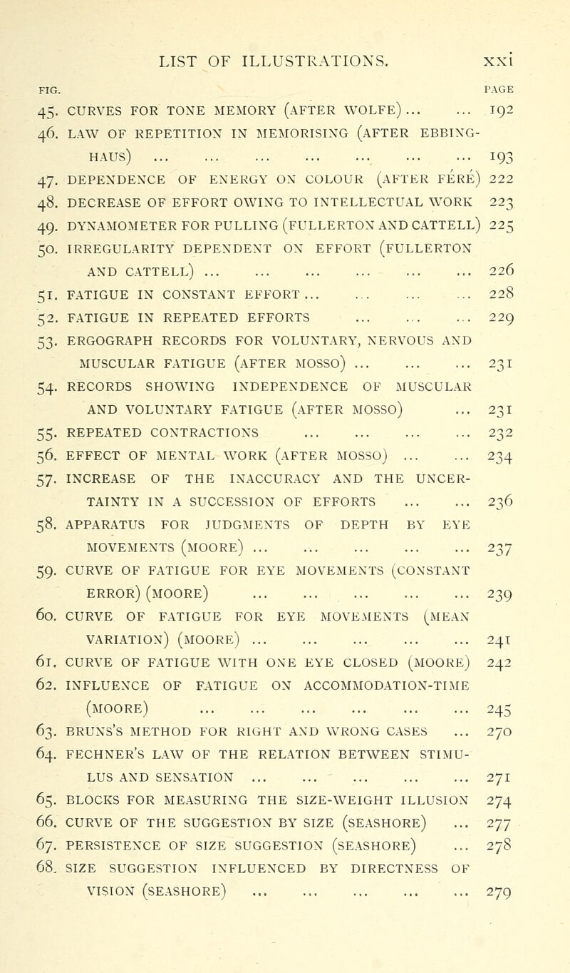 FIG. PAGE 45. CURVES FOR TONE MEMORY (AFTER WOLFE) 192 46. LAW OF REPETITION IN MEMORISING (AFTER EBBING- HAUS) 193 47. DEPENDENCE OF ENERGY ON COLOUR (AFTER FERE) 222 48. DECREASE OF EFFORT OWING TO INTELLECTUAL WORK 223 49. DYNAMOMETER FOR PULLING (FULLERTON AND CATTELL) 225 50. IRREGULARITY DEPENDENT ON EFFORT (fULLERTON AND CATTELL) 226 51. FATIGUE IN CONSTANT EFFORT... ... ... ... 228 52. FATIGUE IN REPEATED EFFORTS 229 53. ERGOGRAPH RECORDS FOR VOLUNTARY, NERVOUS AND MUSCULAR FATIGUE (aFTER MOSSO) 231 54. RECORDS SHOWING INDEPENDENCE OF MUSCULAR AND VOLUNTARY FATIGUE (AFTER MOSSO) ... 231 55. REPEATED CONTRACTIONS 232 56. EFFECT OF MENTAL WORK (AFTER MOSSO) 234 57. INCREASE OF THE INACCURACY AND THE UNCER- TAINTY IN A SUCCESSION OF EFFORTS 236 58. APPARATUS FOR JUDGMENTS OF DEPTH BY EYE MOVEMENTS (mOORE) 237 59. curve of fatigue for eye movements (constant error) (moore) 239 60. curve of fatigue for eye movements (mean VARIATION) (MOORE) 241 6t. curve of fatigue WITH ONE EYE CLOSED (MOORE) 242 62. influence of fatigue on accommodation-tnie (moore) 245 63. BRUNS'S METHOD FOR RIGHT AND WRONG CASES ... 270 64. FECHNER'S law of the RELATION BETWEEN STIMU- LUS AND SENSATION 271 65. BLOCKS FOR MEASURING THE SIZE-WEIGHT ILLUSION 274 66. CURVE OF THE SUGGESTION BY SIZE (sEASHORE) ... 277 67. PERSISTENCE OF SIZE SUGGESTION (sEASHORE) ... 278 68. SIZE SUGGESTION INFLUENCED BY DIRECTNESS OF VISION (seashore) 279