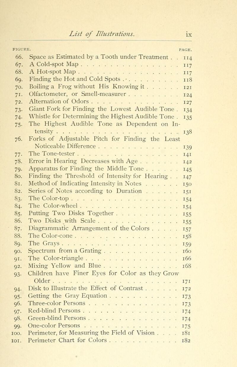 FIGURE. PAGE. 66. Space as Estimated by a Tooth under Treatment . . 114 67. A Cold-spot Map 117 68. A Hot-spot Map 117 69. Finding the Hot and Cold Spots . 118 70. Boiling a Frog without His Knowing it 121 71. Olfactometer, or Smell-measurer 124 72. Alternation of Odors 127 73. Giant Fork for Finding the Lowest Audible Tone . 134 74. Whistle for Determining the Highest Audible Tone . 135 75. The Highest Audible Tone as Dependent on In- tensity 138 76. Forks of Adjustable Pitch for Finding the Least Noticeable Difference 139 77. The Tone-tester 141 78. Error in Hearing Decreases with Age 142 79. Apparatus for Finding the Middle Tone 145 80. Finding the Threshold of Intensity for Hearing . . 147 81. Method of Indicating Intensity in Notes 150 82. Series of Notes according to Duration 151 83. The Color-top 154 84. The Color-wheel 154 85. Putting Two Disks Together 155 86. Two Disks with Scale 155 87. Diagrammatic Arrangement of the Colors 157 88. The Color-cone 158 89. The Grays 159 90. Spectrum from a Grating 160 91. The Color-triangle 166 92. Mixing Yellow and Blue 168 93. Children have Finer Eyes for Color as they Grow Older 171 94. Disk to Illustrate the Effect of Contrast 172 95. Getting the Gray Equation 173 96. Three-color Persons 173 97. Red-blind Persons 174 98. Green-blind Persons 174 99. One-color Persons 175 100. Perimeter, for Measuring the Field of Vision .... 181 101. Perimeter Chart for Colors 182