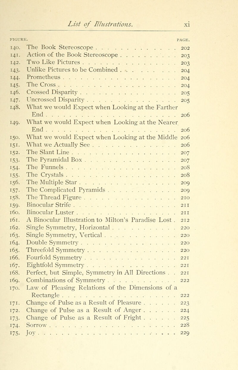 FIGURE. PAGE. 140. The Book Stereoscope 202 141. Action of the Book Stereoscope 203 142. Two Like Pictures 203 143. Unlike Pictures to be Combined 204 144. Prometheus 204 145. The Cross 204 146. Crossed Disparity 205 147. Uncrossed Disparity 205 148. What we would Expect when Looking at the Farther End 206 149. What we would Expect when Looking at the Nearer End 206 150. What we would Expect when Looking at the Middle 206 151. What we Actually See 206 152. The Slant Line 207 153. The Pyramidal Box 207 154. The Funnels 208 155. The Crystals 208 156. The Multiple Star 209 157. The Complicated Pyramids 209 158. The Thread Figure 210 159. Binocular Strife 211 160. Binocular Luster 211 161. A Binocular Illustration to Milton's Paradise Lost . 212 162. Single Symmetry, Horizontal 220 163. Single Symmetry, Vertical . 220 164. Double Symmetry 220 165. Threefold Symmetry 220 166. Fourfold Symmetry 221 167. Eightfold Symmetry 221 168. Perfect, but Simple, Symmetry in All Directions . . 221 169. Combinations of Symmetry 222 170. Law of Pleasing Relations of the Dimensions of a Rectangle 222 171. Change of Pulse as a Result of Pleasure 223 172. Change of Pulse as a Result of Anger 224 173. Change of Pulse as a Result of Fright 225 174. Sorrow 228 I75« Joy .229