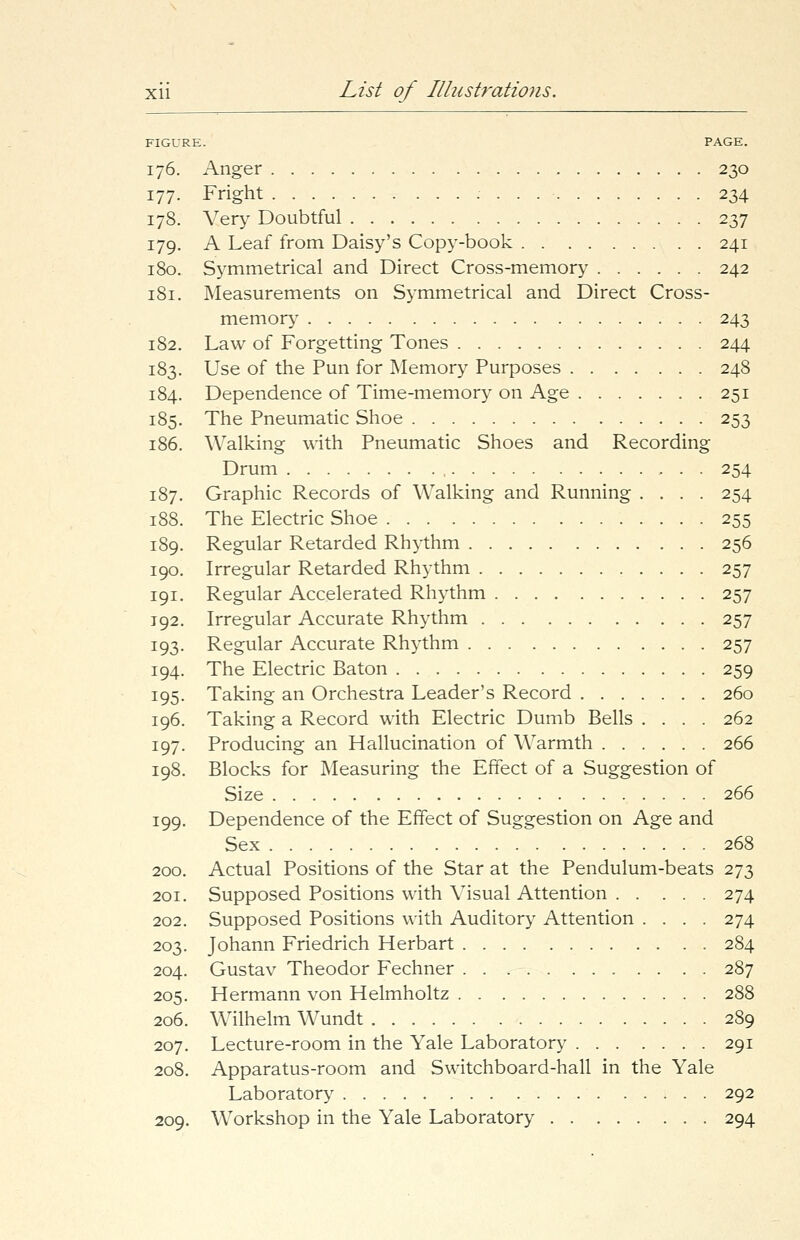 FIGURE. PAGE. 176. Anger 230 177. Fright .-...- 234 178. Very Doubtful 237 179. A Leaf from Daisy's Copy-book 241 180. Symmetrical and Direct Cross-memory 242 181. Measurements on Symmetrical and Direct Cross- memory 243 182. Law of Forgetting Tones 244 183. Use of the Pun for Memory Purposes 248 184. Dependence of Time-memory on Age 251 185. The Pneumatic Shoe 253 186. Walking with Pneumatic Shoes and Recording Drum , 254 187. Graphic Records of Walking and Running .... 254 188. The Electric Shoe 255 189. Regular Retarded Rhythm 256 190. Irregular Retarded Rhythm 257 191. Regular Accelerated Rhythm 257 192. Irregular Accurate Rhythm 257 193. Regular Accurate Rhythm 257 194. The Electric Baton 259 195. Taking an Orchestra Leader's Record 260 196. Taking a Record with Electric Dumb Bells .... 262 197. Producing an Hallucination of Warmth 266 198. Blocks for Measuring the Effect of a Suggestion of Size 266 199. Dependence of the Effect of Suggestion on Age and Sex 268 200. Actual Positions of the Star at the Pendulum-beats 273 201. Supposed Positions with Visual Attention 274 202. Supposed Positions with Auditory Attention .... 274 203. Johann Friedrich Herbart 284 204. Gustav Theodor Fechner 287 205. Hermann von Helmholtz 288 206. Wilhelm Wundt 289 207. Lecture-room in the Yale Laboratory 291 208. Apparatus-room and Switchboard-hall in the Yale Laboratory 292 209. Workshop in the Yale Laboratory 294