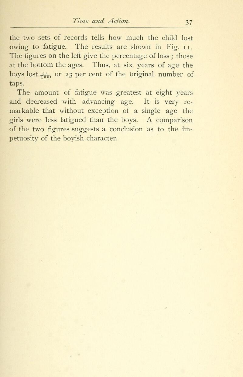 the two sets of records tells how much the child lost owing to fatigue. The results are shown in Fig. 11. The figures on the left give the percentage of loss ; those at the bottom the ages. Thus, at six years of age the boys lost t2¥3q, or 23 per cent of the original number of taps. The amount of fatigue was greatest at eight years and decreased with advancing age. It is very re- markable that without exception of a single age the girls were less fatigued than the boys. A comparison of the two figures suggests a conclusion as to the im- petuosity of the boyish character.
