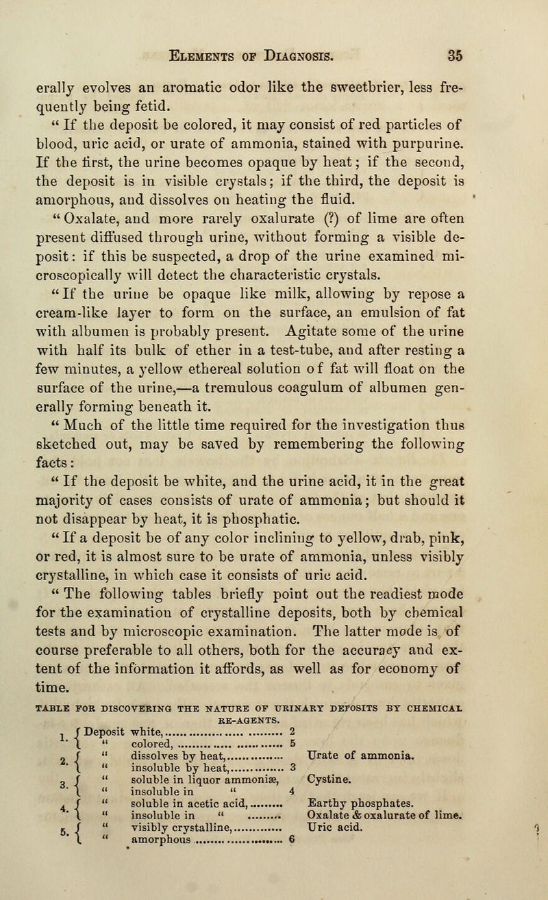 erally evolves an aromatic odor like the sweetbrier, less fre- quently being fetid.  If the deposit be colored, it may consist of red particles of blood, uric acid, or urate of ammonia, stained with purpurine. If the iirst, the urine becomes opaque by heat; if the second, the deposit is in visible crystals; if the third, the deposit is amorphous, and dissolves on heating the fluid. Oxalate, and more rarely oxalurate (?) of lime are often present diffused through urine, without forming a visible de- posit : if this be suspected, a drop of the urine examined mi- croscopically will detect the characteristic crystals. If the urine be opaque like milk, allowing by repose a cream-like layer to form on the surface, an emulsion of fat with albumen is probably present. Agitate some of the urine with half its bulk of ether in a test-tube, and after resting a few minutes, a yellow ethereal solution of fat will float on the surface of the urine,—a tremulous coagulum of albumen gen- erally forming beneath it.  Much of the little time required for the investigation thus sketched out, may be saved by remembering the following facts:  If the deposit be white, and the urine acid, it in the great majority of cases consists of urate of ammonia; but should it not disappear by heat, it is phosphatic. If a deposit be of any color inclining to yellow, drab, pink, or red, it is almost sure to be urate of ammonia, unless visibly crystalline, in which case it consists of uric acid.  The following tables briefly point out the readiest mode for the examination of crystalline deposits, both by chemical tests and by microscopic examination. The latter mode is of course preferable to all others, both for the accuracy and ex- tent of the information it affords, as well as for economy of time. TABLE FOR DISCOVERING THE NATURE OF URINARY DEPOSITS BY CHEMICAL RE-AGENTS. Deposit white, 2  colored, 5  dissolves by heat, Urate of ammonia. 11 insoluble by heat, 3  soluble in liquor ammonias, Cystine.  insoluble in  4  soluble in acetic acid, Earthy phosphates.  insoluble in  Oxalate &oxalurate of lime.  visibly crystalline, Uric acid.  amorphous. 6 2. 3. 4. 5.