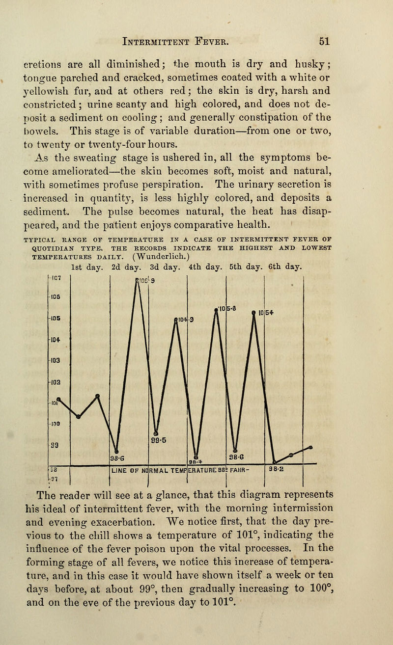 eretions are all diminished; the mouth is dry and husky; tongue parched and cracked, sometimes coated with a white or yellowish far, and at others red; the skin is dry, harsh and constricted ; urine scanty and high colored, and does not de- posit a sediment on cooling ; and generally constipation of the bowels. This stage is of variable duration—from one or two, to twenty or twenty-four hours. As the sweating stage is ushered in, all the symptoms be- come ameliorated—the skin becomes soft, moist and natural, with sometimes profuse perspiration. The urinary secretion is increased in quantity, is less highly colored, and deposits a sediment. The pulse becomes natural, the heat has disap- peared, and the patient enjoys comparative health. TYPICAL RANGE OF TEMPERATURE IN A CASE OF INTERMITTENT FEVER OF QUOTIDIAN TYPE* THE RECORDS INDICATE THE HIGHEST AND LOWEST temperatures daily. (Wunderlich.) 1st day. 2d day. 3d day. 4th day. 5th day. 6th day. -107 E!0£ 9 • -IC6 -105 ft 104 3 A 5-8 [ 10 54- 104- 103 -102 -rarV -IDO S9 98-S 99-5 98-3- 98-3 58 LINE OF NO RMALTEMP ERATURES8kFAHR- 9 8-2 -91 , The reader will see at a glance, that this diagram represents his ideal of intermittent fever, with the morning intermission and evening exacerbation. We notice first, that the day pre- vious to the chill shows a temperature of 101°, indicating the influence of the fever poison upon the vital processes. In the forming stage of all fevers, we notice this increase of tempera- ture, and in this case it would have shown itself a week or ten days before, at about 99°, then gradually increasing to 100°, and on the eve of the previous day to 101°.