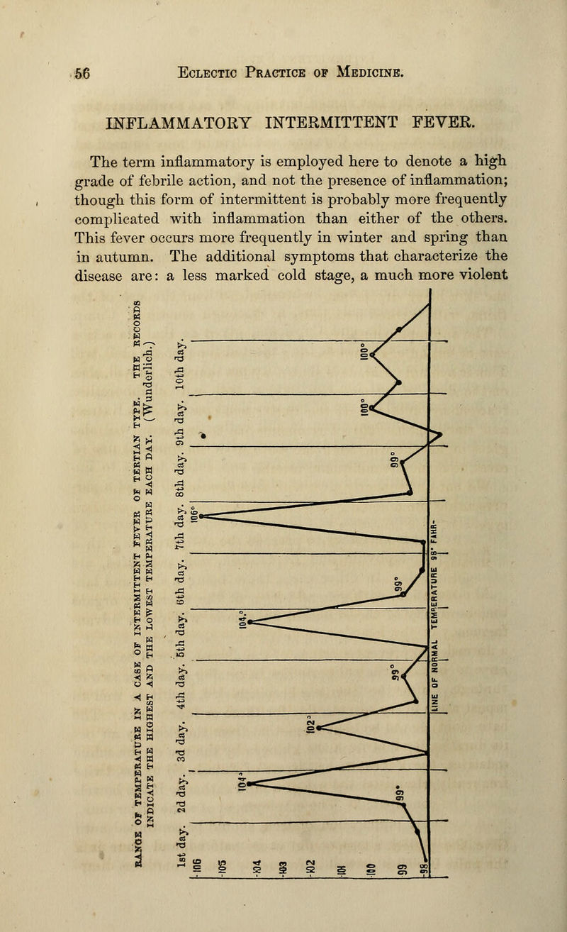 INFLAMMATORY INTERMITTENT FEVER. The term inflammatory is employed here to denote a high grade of febrile action, and not the presence of inflammation; though this form of intermittent is probably more frequently complicated with inflammation than either of the others. This fever occurs more frequently in winter and spring than in autumn. The additional symptoms that characterize the disease are: a less marked cold stage, a much more violent 10 p M © o H «^ >^ O A *S S3 G ts « o fO _ ^L * 3 •♦3 o p—1 a c3 H ~_- m H a ■-» 35 •3 • 03 >> o ^ ^ M ej C5T w W n3 H3 ■d o 00 w . >> — s5 i t E X *3 lb H f-< Ol » a >> w w C3 Ul c 3 < c O)/ 111 H £ . °« — or £ H O (►» ll fc >-I c3 °^^^^^^fc_ H tH , *o -j < . IO w a to w £> 0 > ^ 5 c3 01 \ u. o <l T3 a CO .4 -4J Ul z fc S -* -1 •H W o ^> (3 ^ h H O « w CO « H w « q — h W {^> ^J^^^^«*^^^^ a s-1 P1 M cs °*^^—*»■» • m a? n . ■ ■■ ■ ■ H O 13 l -is 9 m % en u -