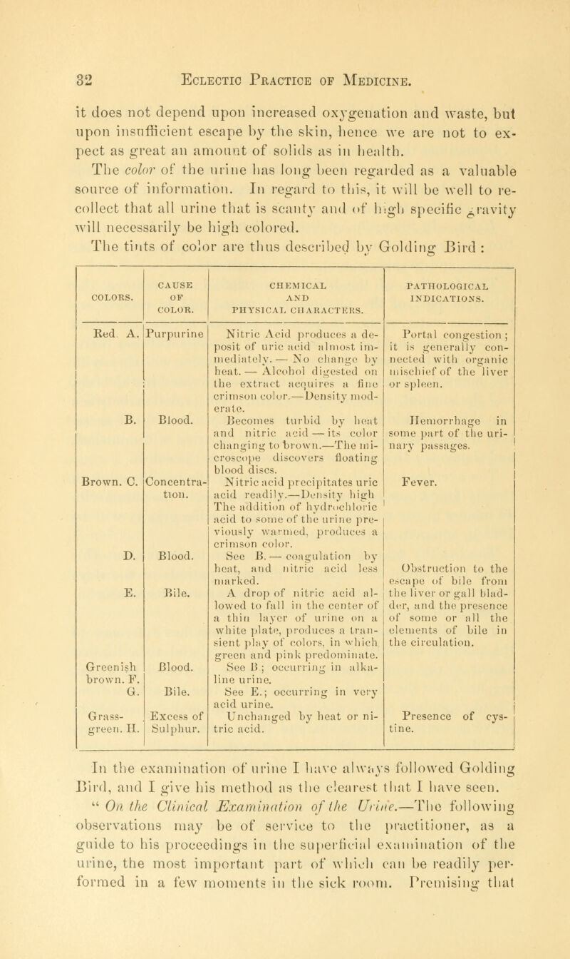 it does not depend upon increased oxygenation and waste, but upon insufficient escape by the skin, hence we are not to ex- pect as great an amount of solids as in health. The color of the urine lias long been regarded as a valuable source of information. In regard to this, it will be well to re- collect that all urine that is scanty and of high specific gravity will necessarily be high colored. The tints of color are thus described by Golding Bird : CAUSE CHEMICAL PATHOLOGICAL COLORS. OF AND INDICATIONS. COLOR. THYSICAL CHARACTERS. Bed. A. Purpurine Nitric Acid produces a de- Portal congestion ; posit of uric acid almost im- it is generally con- mediately.— No change by nected with organic heat. — Alcohol digested on mischief of the liver the extract acquires a fine or spleen. crimson color. — Density mod- erate. B. Blood. Becomes turbid by heat Hemorrhage in and nitric acid — its color some part of the uri- changing to brown.—The mi- nary passages. croscope discovers floating blood discs. Brown. C. Concentra- Nitric acid precipitates uric Fever. tion. acid readily.—Density high The addition of hydrochloric acid to some of the urine pre- viously warmed, produces a crimson color. D. Blood. See B.— coagulation by heat, and nitric acid less Obstruction to the marked. escape of bile from E. Bile. A drop of nitric acid al- the liver or gall blad- lowed to fall in the center of der, and the presence a thin layer of urine on a of some or all the white plate, produces a tran- elements of bile in sient play of colors, in which the circulation. green and pink predominate. Greenish Blood. See B ; occurring in alka- brown. F. line urine. G. Bile. See E.; occurring in very acid urine. Grass- Excess of Unchanged by heat or ni- Presence of cys- green. II. Sulphur. tric acid. tine. In the examination of urine I have always followed Golding Bird, and I give his method as the clearest that I have seen.  On the Clinical Examination of the Urine.—The following observations may be of service to the practitioner, as a guide to his proceedings in the superficial examination of the urine, the most important part of which can be readily per- formed in a few moments in the sick room. Premising that