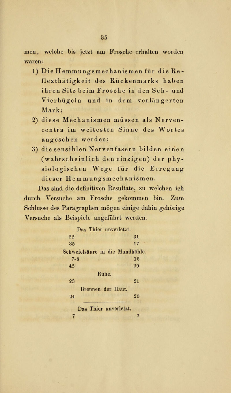 men, welche bis jetzt am Frosche erhalten worden waren: 1) Die Hemmungsmechanismen für dieRe- flexthätigkeit des Rückenmarks haben ihren Sitz beim Frosche in den Seh- und Vierhügeln und in dem verlängerten Mark; 2) diese Mechanismen müssen als Nerven- centra im weitesten Sinne des Wortes angesehen werden; 3) die sensiblen Nervenfasern bilden einen (wahrscheinlich den einzigen) der phy- siologischen Wege für die Erregung dieser Hemmungsmechanismen. Das sind die definitiven Resultate, zu welchen ich durch Versuche am Frosche gekommen bin. Zum Schlüsse des Paragraphen mögen einige dahin gehörige Versuche als Beispiele angeführt werden. Das Thier unverletzt. 22 31 35 17 Schwefelsäure in die Mundhöhle. 7-8 16 45 29 Ruhe. 23 21 Brennen der Haut. 24 20 Das Thier unverletzt. 7 7