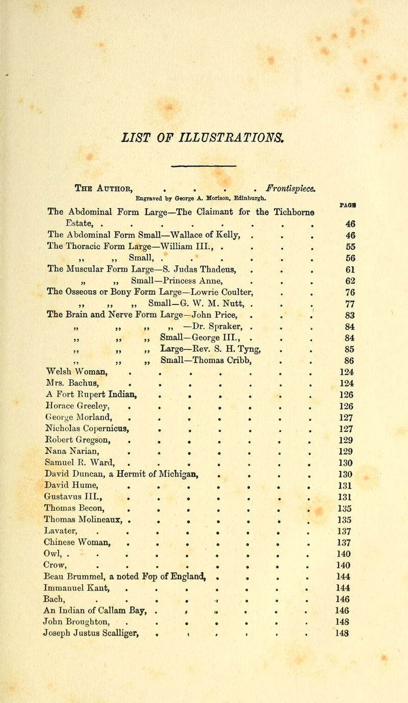 LIST OF ILLVSTRATIOm. The Author, .... Frontispiece. Engraved by George A. Morlson, Edinburgh. PAOB The Abdominal Form Large—The Claimant for the Tichbome Estate, ........ 46 The Abdominal Form Small—Wallace of Kelly, ... 46 The Thoracic Form Large—William III., .... 55 „ „ Small, ...... 56 The Muscular Form Large—S. Judas Thadeus, ... 61 „ ,, Small—Princess Anne, ... 62 The Osseous or Bony Form Large—Lowrie Coulter, . . 76 „ Small-G. W. M. Nutt, ... 77 The Brain and Nerve Form Large—John Price, ... 83 „ „ „ „ —Dr. Spraker, ... 84 ,, ,, ,, Small—George III., . , . 84 „ „ „ Large—Rev. S. H. Tyng, . . 85 ,, „ „ Small—Thomas Cribb, . . 86 Welsh Woman, ....... 124 Mrs. Bachus, ....... 124 A Fort Eupert Lidian, ...... 126 Horace Greeley, ....... 126 Ceoi'ge Morland, ....... 127 Nicholas Cojjernicus, ...... 127 Robert Gregson, ....... 129 Nana Narian, ....... 129 Samuel R. Ward, ....... 130 David Duncan, a Hermit of Michigan, .... 130 David Hume, ....... 131 Gustavus HI,, ....... 131 Thomas Becon, ....... 135 Thomas Mohneaux, . . . . . k . 135 Lavater, ....*... 137 Chinese Woman, ....... 137 Owl, ......... 140 Crow, ........ 140 Beau Brummel, a noted Fop of England, .... 144 Immauuel Kant, ....... 144 Bach, ......... 146 An Indian of Callam Bay, ,,„,.. 146 John Broughton, ....... 148 Joseph Justus Scalliger, . • , . . . 148