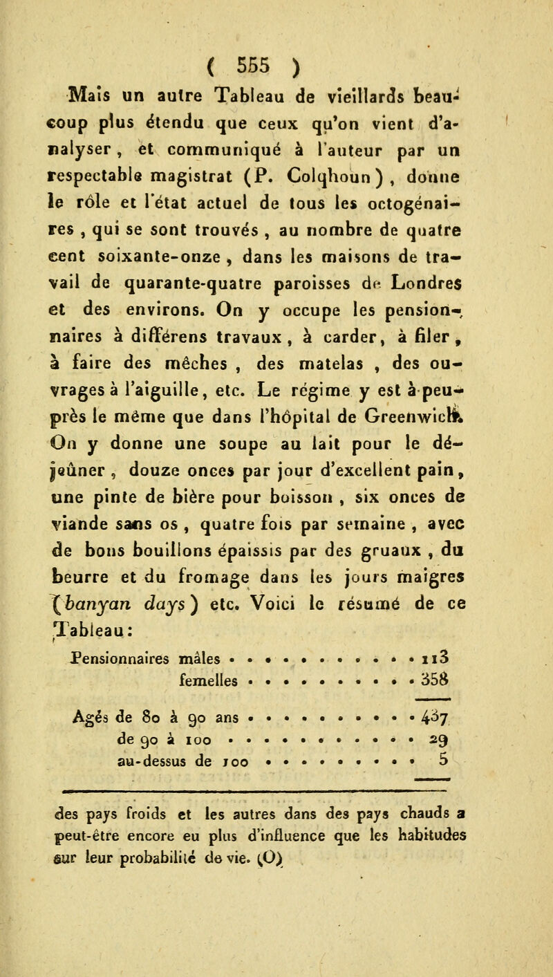 Mais un autre Tableau de vieillards beau- coup plus e'tendu que ceux qu'on vient d'a- nalyser, et communique a I'auteur par un respectable magistrat (P. Colqhoun), doiine le role et l'etat actuel de tous les octogenai- res , qui se sont trouves , au nombre de quatre eent soixante-onze , dans les maisons de tra- vail de quarante-quatre paroisses aV Londres et des environs. On y occupe les pension-, naires a differens travaux , a carder, a filer f a faire des meches , des matelas , des ou- vrages a l'aiguille, etc. Le regime y est a peu- pres le meme que dans 1'hopital de Greenwich^ On y donne une soupe au iait pour le de*- jeuner , douze onces par jour d'excellent pain, une pinte de biere pour boisson , six onces de viande sans os , quatre fois par seinaine , avec de bons bouillons epaissis par des gruaux , da beurre et du fromage dans les jours maigres \banyan days) etc. Voici ie resume de ce Tableau: Pensionnaires males •••••• •••••n3 femelles • • 35& Ag£s de 80 a 90 ans 4^7 de 90 a 100 • 29 au-dessus de too • 5 des pays froids et les autres dans des pays chauds a peut-etre encore eu plus d'influence que les habitudes eur leur probabilile de vie. (,0)