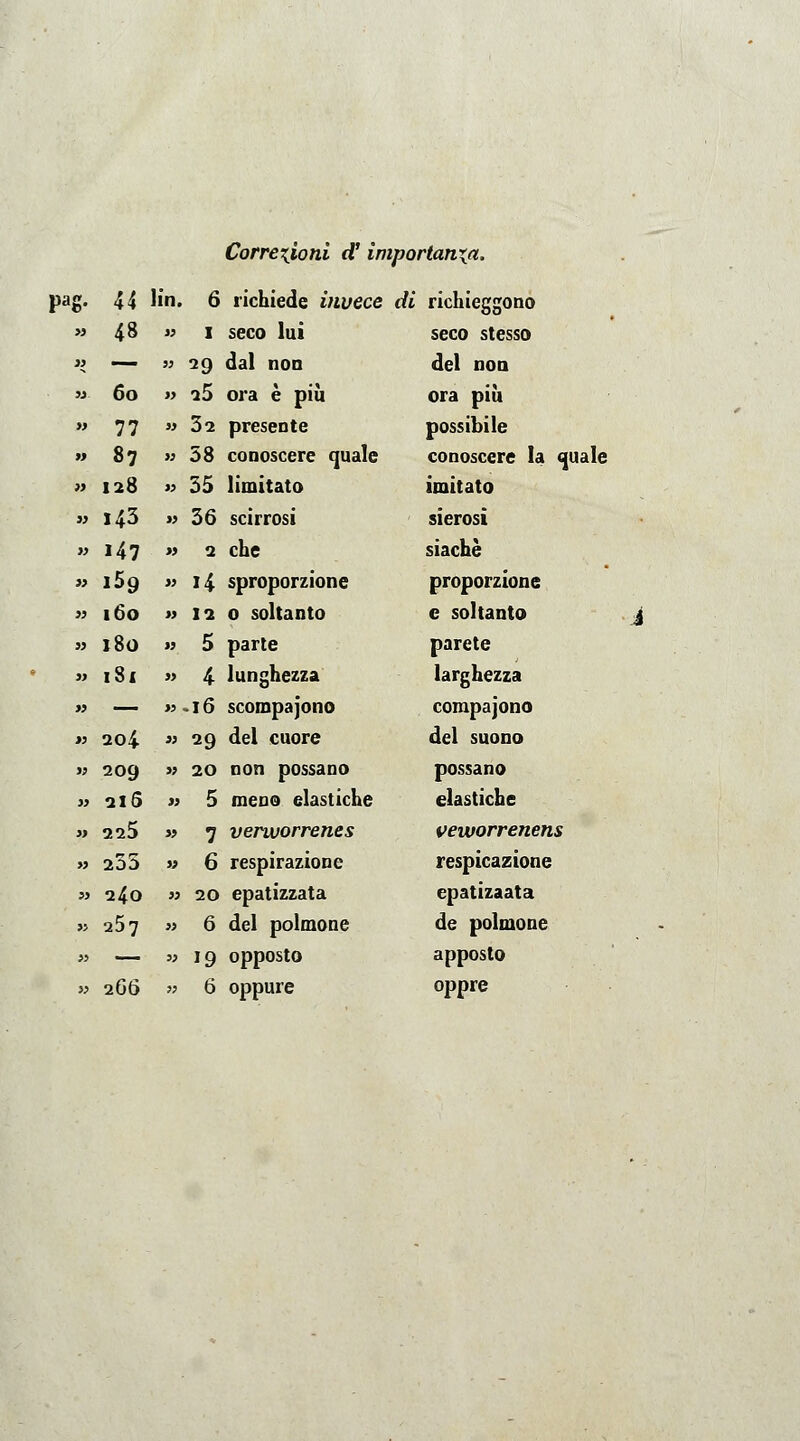 Correzioni d' importanza. PaS 44 lin. 6 richiede invece cft richieggono » 48 « 1 seco lui seco stesso 3} — » 29 dal non del non 3J 60 >y i5 ora è più ora più » 77 52 presente possibile 3} 87 » 58 conoscere quale conoscere la quale » 128 » 55 limitato imitato 3) 143 » 56 scirrosi sierosi » 147 » 2 che siachè )> 159 33 14 sproporzione proporzione }) 160 » 12 0 soltanto e soltanto 3) 180 » 5 parte parete 33 1S1 » 4 lunghezza larghezza 3) — >j.i6 scompajono compajono 33 204 «29 del cuore del suono 33 209 33 20 non possano possano )} 21S » 5 meno elastiche elastiche » 225 » 7 verworrenes veworrenens 33 255 3> 6 respirazione respicazione •> 240 » 20 epatizzata epatizaata » 257 » 6 del polmone de polmone 33 — «19 opposto apposto