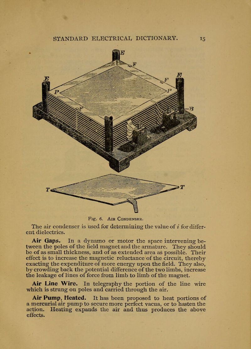 Fig, 6. Air Condenser. The air condenser is used for determining the value of i for ditfer- ent dielectrics. Air Gaps. In a dynamo or motor the space intervening be- tween the poles of the field magnet and the armature. They should be of as small thickness, and of as extended area as possible. Their effect is to increase the magnetic reluctance of the circuit, thereby exacting the expenditure of more energy upon the field. They also, by crowding back the potential difference of the two limbs, increase the leakage of lines of force from limb to limb of the magnet. Air Line Wire. In telegraphy the portion of the line wire which is strung on poles and carried through the air. Air Pump, Heated. It has been proposed to heat portions of a mercurial air pump to secure more perfect vacua, or to hasten the action. Heating expands the air and thus produces the above effects.