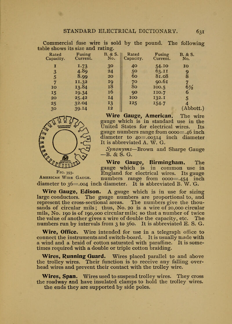 Commercial fuse wire is sold table shows its size and rating. Rated Fusing B. & S Capacity. Current. No. 30 24 20 19 18 16 14 13 12 by the pound. The following I 1.73 3 4.89 5 8.99 7 11.32 10 13.84 15 19-34 20 25.42 25 32.04 30 39-14 Rated Capacity. 40 50 60 70 80 90 100 125 Fusing Current. 54.10 63.11 81.08 90.61 100.5 II0.7 132.1 154-7 B. &S. No. 10 9 8 7 6 5 4 (Abbott.) Wire Gauge, American. The wire gauge which is in standard use in the United States for electrical wires. Its gauge numbers range from 0000=. 46 inch diameter to 40=.00314 inch diameter It is abbreviated A. W. G. Synonyms—Brown and Sharpe Gauge —B. & S. G. Wire Gauge, Birmingham. The gauge which is in common use in ^'^- 393- England for electrical wires. Its gauge American Wire Gauge. numbers range from 0000=.454 inch diameter to 36=.004 inch diameter. It is abbreviated B. W. G. Wire Gauge, Edison. A gauge which is in use for sizing large conductors. The gauge numbers are proportional to, and represent the cross-sectional areas. The numbers give the thou- sands of circular mils; thus, No. 20 is a wire of 20,000 circular mils, No. 190 is of 190,000 circular mils; so that a number of twice the value of another gives a wire of double the capacity, etc. The numbers run by intervals from 3 to 360. It is abbreviated E. S. G. Wire, Office. Wire intended for use in a telegraph office to connect the instruments and switch-board. It is usually made with a wind and a braid of cotton saturated with paraffine. It is some- times required with a double or triple cotton braiding. Wires, Running Guard. Wires placed parallel to and above the trolley wires. Their function is to receive any falling over- head wires and prevent their contact with the trolley wire. Wiresi Span. Wires used to suspend trolley wires. They cross the roadway and have insulated clamps to hold the trolley wires. the ends they are supported by side poles.