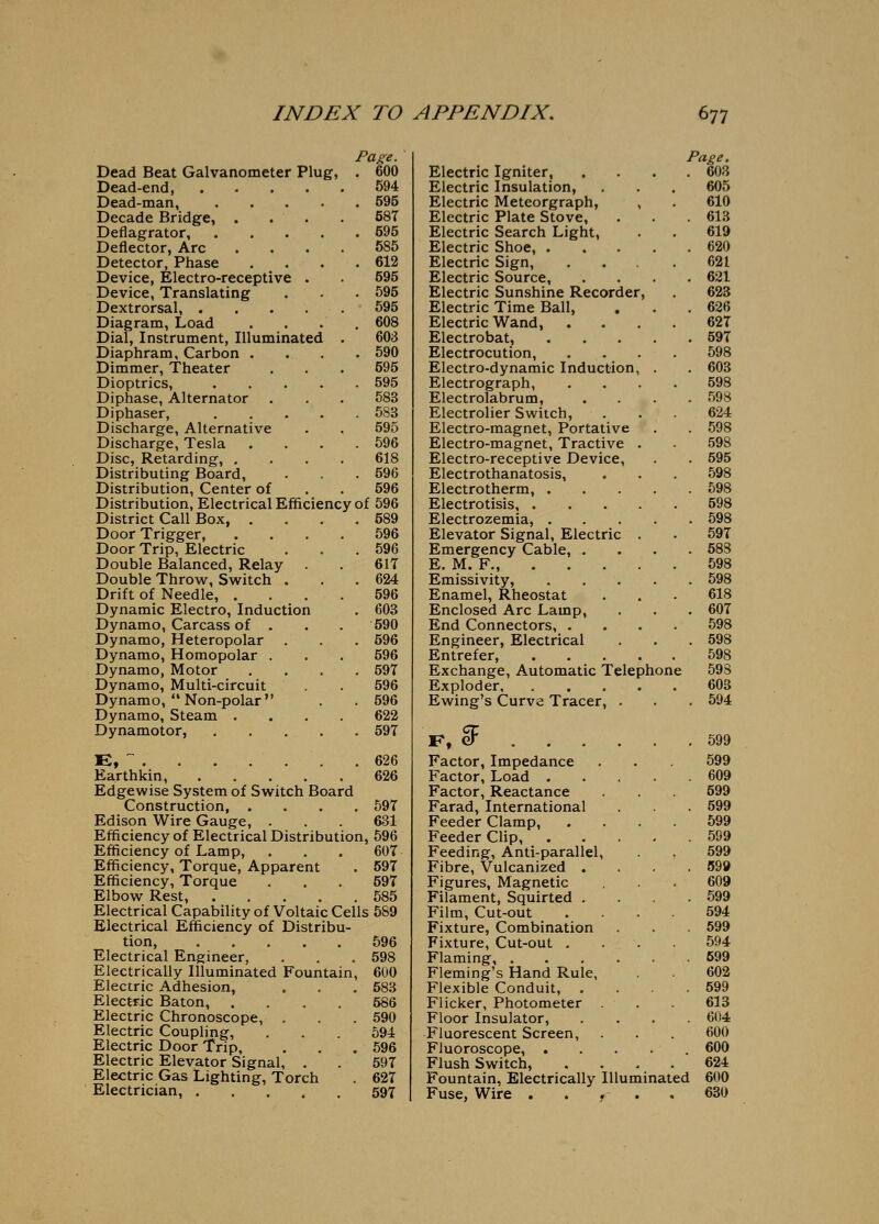 Page. Dead Beat Galvanometer Plug, . 600 Dead-end, 594 Dead-man, 595 Decade Bridge, , . . . 587 Deflagrator, 595 Deflector, Arc .... 585 Detector, Phase . . . .612 Device, Electro-receptive . 595 Device, Translating . . . 595 Dextrorsal, . . . . . 595 Diagram, Load .... 608 Dial, Instrument, Illuminated . 603 Diaphram, Carbon .... 590 Dimmer, Theater . . . 595 Dioptrics, 595 Diphase, Alternator . . . 583 Di Phaser, 583 Discharge, Alternative . . 595 Discharge, Tesla .... 596 Disc, Retarding, .... 618 Distributing Board, . . 596 Distribution, Center of . . 596 Distribution, Electrical Efficiency of 596 District Call Box, . . . ,589 Door Trigger, .... 596 Door Trip, Electric . . ,596 Double Balanced, Relay . . 61T Double Throw, Switch , . . 624 Drift of Needle, .... 596 Dynamic Electro, Induction . 603 Dynamo, Carcass of . . . 590 Dynamo, Heteropolar . . . 596 Dynamo, Homopolar . . . 596 Dynamo, Motor .... 597 Dynamo, Multi-circuit . . 596 Dynamo, Non-polar . . 596 Dynamo, Steam .... 622 Dynamotor, . . . . . 597 E, ~ 626 Earthkin, 626 Edgewise System of Switch Board Construction, .... 597 Edison Wire Gauge, ... 631 Efficiency of Electrical Distribution, 596 Efficiency of Lamp, . . . 607 Efficiency, Torque, Apparent . 597 Efficiency, Torque . . . 597 Elbow Rest, 585 Electrical Capability of Voltaic Cells 589 Electrical Efficiency of Distribu- tion, 596 Electrical Engineer, . . . 598 Electrically Illuminated Fountain, 600 Electric Adhesion, . . . 583 ElectiPic Baton, .... 586 Electric Chronoscope, . . . 590 Electric Coupling, . . 594 Electric Door Trip, . . .596 Electric Elevator Signal, . . 597 Electric Gas Lighting, Torch . 627 Electrician, 597 Page. Electric Igniter, . . . .603 Electric Insulation, . . . 605 Electric Meteorgraph, , . 610 Electric Plate Stove, . . . 613 Electric Search Light, . . 619 Electric Shoe, 620 Electric Sign, ... 621 Electric Source, . . . .621 Electric Sunshine Recorder, . 623 Electric Time Ball, , . .626 Electric Wand, .... 627 Electrobat, 597 Electrocution, .... 598 Electro-dynamic Induction, . . 603 Electrograph, .... 598 Electrolabrum, .... 598 Electrolier Switch, . . 624 Electro-magnet, Portative . . 598 Electro-magnet, Tractive . 598 Electro-receptive Device, . . 595 Electrothanatosis, . . . 598 Electrotherm, 598 Electrotisis, 598 Electrozemia, 598 Elevator Signal, Electric . . 597 Emergency Cable, .... 588 E. M. F., 598 Emissivity, 598 Enamel, Rheostat ... 618 Enclosed Arc Lamp, . , . 607 End Connectors, .... 598 Engineer, Electrical . . . 598 Entrefer, 598 Exchange, Automatic Telephone 598 Exploder 603 Ewing's Curve Tracer, . . . 594 K, eF 599 Factor, Impedance . . 599 Factor, Load 609 Factor, Reactance 599 Farad, International . . 599 Feeder Clamp, .... 599 Feeder Clip, 599 Feeding, Anti-parallel, , 599 Fibre, Vulcanized .... 599 Figures, Magnetic . 609 Filament, Squirted .... 599 Film, Cut-out .... 594 Fixture, Combination . . 599 Fixture, Cut-out .... 594 Flaming 599 Fleming's Hand Rule, . 602 Flexible Conduit, . . .599 Flicker, Photometer . . 613 Floor Insulator, .... 604 Fluorescent Screen, . . . 600 Fluoroscope, ..... 600 Flush Switch, .... 624 Fountain, Electrically Illuminated 600 Fuse, Wire . . , . . 630