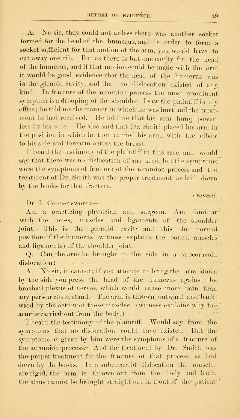 • A. No sir,.thej. could not unless there was another socket formed for the head of the Immerusvand in order to form a socket sufficient for that motion of the arm, you would have to cut away one rib. But as there is but one cavity for the head of the humerus, and if that motion could be made with the arm it would be good evidence that the head of the humerus was in the glenoid cavity, and that no dislocation existed of any- kind. In fracture of the acromion process the most prominent symptom is a drooping of the shoulder. I saw the plaintiff in my office; he told me the manner in which he was hurt and the treat- ment he had received. He told me that his arm hung power- less by his side. He also said that Dr. Smith placed his arm in' the position in which he then carried his arm, with the elbovv to liis side and forearm across the breast. I heard the testimony of the plaintiff in this case, and would say that there was m) dislocation of any kind, but the symptoms  were the symptoms of fracture of the acromion process and the' treatment of Dr._ Smith was the proper treatment as laid down by the books for that fractvre. \_excused. Dr. I. Cooper sworn:— Am a practicing physician and surgeon. Am iamiliar with the bones, muscles and ligaments of the shoulder joint.- This is the glenoid cavity and this the normal pos-ition of the humerus (witness explains the bones, muscles and ligaments) of the shoulder joint. • Q. Can, the arm be brought to the side in a snbcoraeoid dislocation?; : :: A. ISTo sir, it cannot; if you attempt to bring the arm down- by-the side you press the head of the humerus against the brachail plexus of nerv^es, which would cause more pain than any person could stand.;; The arm is thrown outward and back- ward -by the action of these muscles; (witness explains whythc.' arm is carried'out from the body.) - ; . r heard the testimony of the plaintiff. Would say from the' symptoms that no dislocation could have existed. But the symptoms as givanby him were the symptoms of a fracture of the acromion process.- And the treatment by Dr. Smith was the-proper treatment for the fracture of that process as laid down by the books. In a snbcoraeoid dislocation the muscle.-: arerigid,-the arm is thrown out from the body and bac!;, theatms cannot be brouglit straight out in front of the patient''