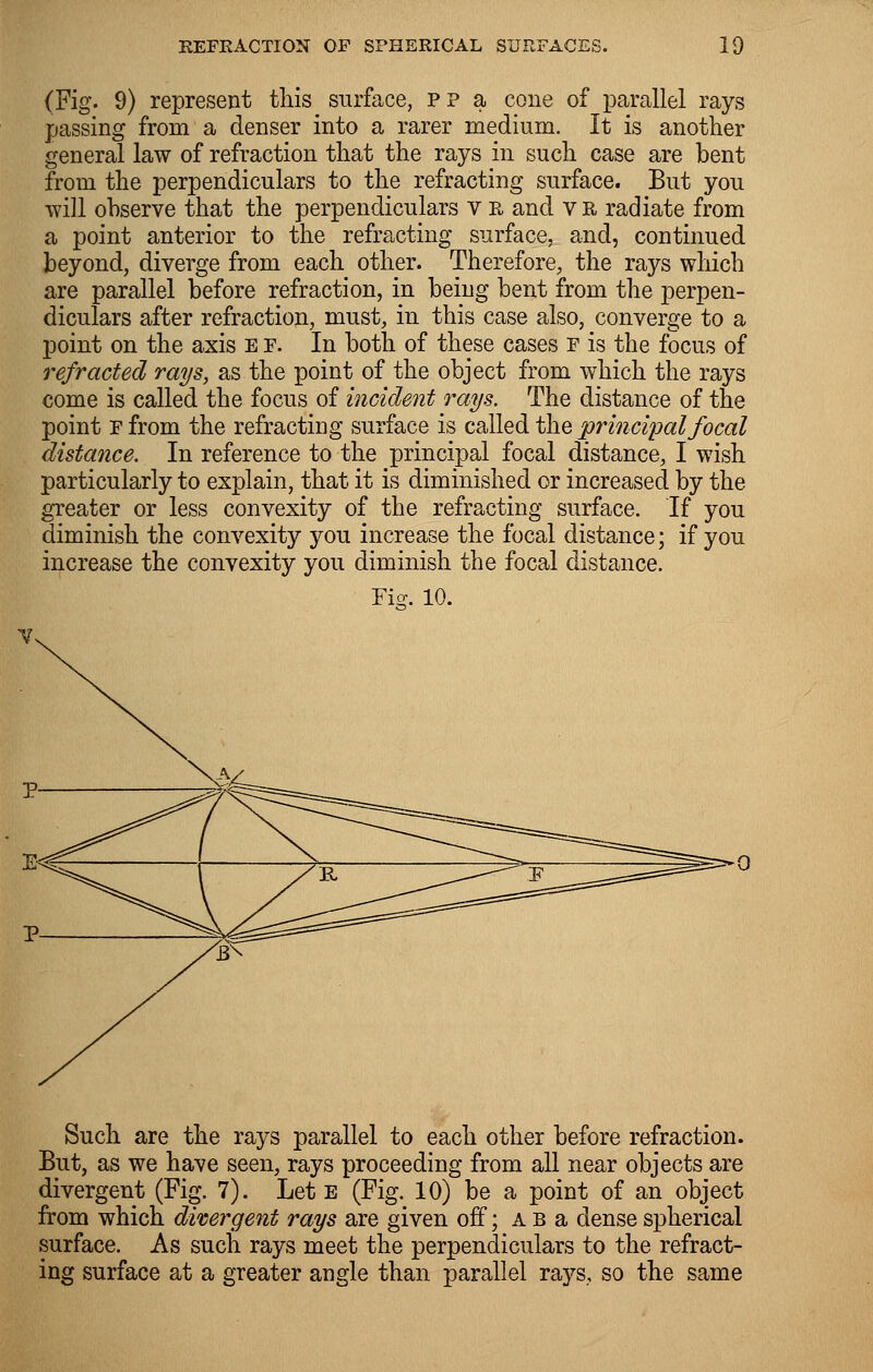 (Fig. 9) represent this surface, p?a cone of parallel rays passing from a denser into a rarer medium. It is another general law of refraction that the rays in such case are bent from the perpendiculars to the refracting surface. But you will observe that the perpendiculars v r and v R radiate from a point anterior to the refracting surface, and, continued beyond, diverge from each other. Therefore, the rays which are parallel before refraction, in being bent from the perpen- diculars after refraction, must, in this case also, converge to a point on the axis e f. In both of these cases F is the focus of refracted rays, as the point of the object from which the rays come is called the focus of incident rays. The distance of the point Ffrom the refracting surface is called the principal focal distance. In reference to the principal focal distance, I wish particularly to explain, that it is diminished or increased by the greater or less convexity of the refracting surface. If you diminish the convexity you increase the focal distance; if you increase the convexity you diminish the focal distance. Fig. 10. Such are the rays parallel to each other before refraction. But, as we have seen, rays proceeding from all near objects are divergent (Fig. 7). Let e (Fig. 10) be a point of an object from which divergent rays are given off; a b a dense spherical surface. As such rays meet the perpendiculars to the refract- ing surface at a greater angle than parallel rays, so the same