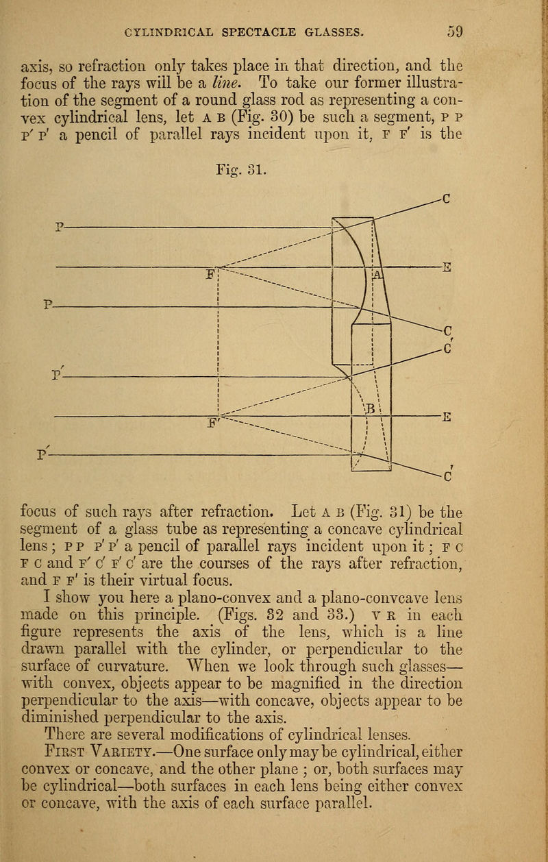 axis, so refraction only takes place in that direction, and the focus of the rays will be a line. To take our former illustra- tion of the segment of a round glass rod as representing a con- vex cylindrical lens, let a b (Fig. 30) be such a segment, p p p' p' a pencil of parallel rays incident upon it, f f' is the Fig. 31. focus of such rays after refraction. Let A B (Fig. 31) be the segment of a glass tube as representing a concave cylindrical lens ; p p p' p' a pencil of parallel rays incident upon it; f c F c and f' c' f' c' are the courses of the rays after refraction, and f f' is their virtual focus. I show you here a plano-convex and a plano-convcave lens made on this principle. (Figs. 32 and 33.) v r in each figure represents the axis of the lens, which is a line drawn parallel with the cylinder, or perpendicular to the surface of curvature. When we look through such glasses— with convex, objects appear to be magnified in the direction perpendicular to the axis—with concave, objects appear to be diminished perpendicular to the axis. There are several modifications of cylindrical lenses. First Variety.—One surface only may be cylindrical, either convex or concave, and the other plane ; or, both surfaces may be cylindrical—both surfaces in each lens being either convex or concave, with the axis of each surface parallel.