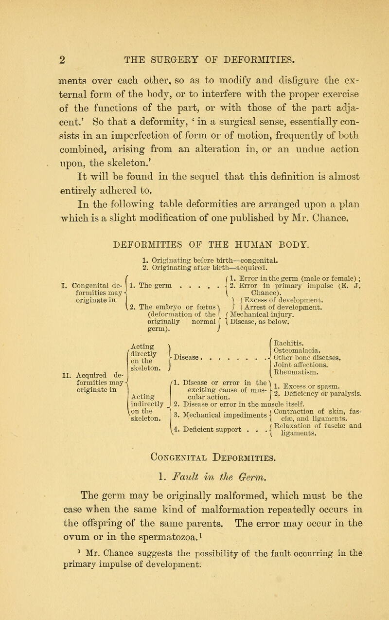 merits over each other, so as to modify and disfigure the ex- ternal form of the body, or to interfere with the proper exercise of the functions of the part, or with those of the part adja- cent.' So that a deformity, ' in a surgical sense, essentially con- sists in an imperfection of form or of motion, frequently of both combined, arising from an alteration in, or an undue action upon, the skeleton.' It will be found in the sequel that this definition is almost entirely adhered to. In the following table deformities are arranged upon a plan which is a slight modification of one published by Mr. Chance. DEFORMITIES OF THE HUMAN BODY. 1. Originating before birth—congenital. 2. Originating after birth—acquired. I. Congenital de- | 1. The germ -j 2 formities may- originate in j Error in the germ (male or female) ; Error in primary impulse (E. J. Chance). } J Excess of development. The embryo or foetus \ \ \ Arrest of development, (deformation of the I f Mechanical injury, originally normal f t Disease, as below, germ). ) Acting / directly on the skeleton. II. Acquired de- formities may -{ originate in }| Rachitis. Osteomalacia. Disease -j Other bone diseases. ] Joint affections. Rheumatism. rl. Disease or error in the1) -. y„op=. Acting indirectly on the skeleton. exciting cause of mus- cular action. 3S or spasm. 2. Deficiency or paralysis. 2. Disease or error in the muscle itself. d tu-„„i. ■ i •_ j- j. I Contraction of skin, fas- 3. Mechamcal impediments •[ ^ and ligameilts'. . -r. fl . , . f Relaxation of f asciee and 4. Deficient support . . . -[ ligamentSi Congenital Deformities. 1. Fault in the Germ. The germ may be originally malformed, which must be the case when the same kind of malformation repeatedly occurs in the offspring of the same parents. The error may occur in the ovum or in the spermatozoa.1 1 Mr. Chance suggests the possibility of the fault occurring in the primary impulse of development.