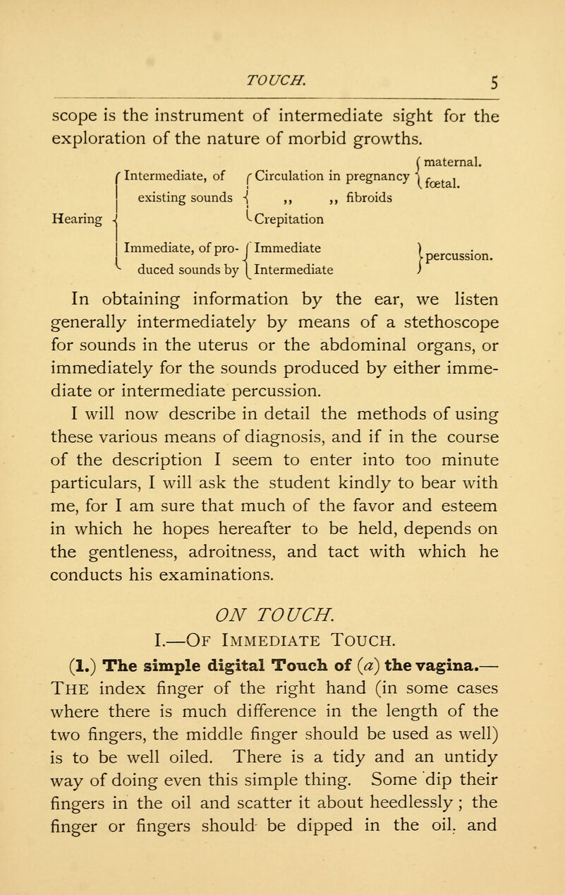 scope is the instrument of intermediate sight for the exploration of the nature of morbid growths. {maternal. ' Intermediate, of ^ Circulation in pregnancy j r ^ i existing sounds \ ,, ,, fibroids Hearing \ ^ Crepitation , Immediate, of pro- / Immediate ) ^ J V percussion. ^ duced sounds by (^ Intermediate ) In obtaining information by the ear, we listen generally intermediately by means of a stethoscope for sounds in the uterus or the abdominal organs, or immediately for the sounds produced by either imme- diate or intermediate percussion. I will now describe in detail the methods of using these various means of diagnosis, and if in the course of the description I seem to enter into too minute particulars, I will ask the student kindly to bear with me, for I am sure that much of the favor and esteem in which he hopes hereafter to be held, depends on the gentleness, adroitness, and tact with which he conducts his examinations. ON TOUCH. I.—Of Immediate Touch. (1.) The simple digital Touch of {a) the vagina.— The index finger of the right hand (in some cases where there is much difference in the length of the two fingers, the middle finger should be used as well) is to be well oiled. There is a tidy and an untidy way of doing even this simple thing. Some dip their fingers in the oil and scatter it about heedlessly; the finger or fingers should- be dipped in the oil. and