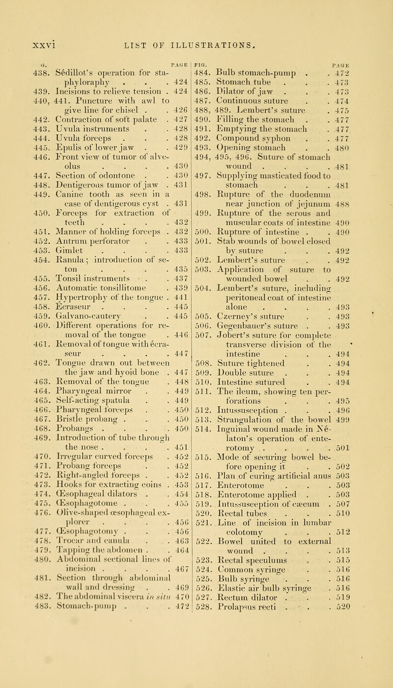 438. S^dillot's operation for sta- phyloraphy 439. Incisions to relieve tension . 440. 441. Puncture with awl to give line for chisel . 442. Contraction of soft palate . 443. Uvula instruments 444. Uvula forceps 445. Epulis of lower jaw 446. Front view of tumor of alve- olus .... 447. Section of odontone . 448. Dentigerous tumor of jaw . 449. Canine tooth as seen in a case of dentigerous cyst . 450. Forceps for extraction of teeth .... 451. Manner of holding forceps . 452. Antrum perforator 453. Gimlet .... 454. Ranula; introduction of se- ton .... 455. Tonsil instruments • . 456. Automatic tonsillitome 457. Hypertrophy of the tongue . 458. Ecraseur .... 459. Galvano-cautery 460. Diiferent operations for re- moval of the tongue 461. Removal of tongue with ecra- seur .... 462. Tongue drawn out between the jaw and hyoid bone . 463. Removal of the tongue 464. Pharyngeal mirror 465. Self-acting spatula 466. Pharyngeal forceps 467. Bristle probang . 468. Probangs .  . 469. Introduction of tube through the nose .... 470. Irregular curved forceps 471. Probang forceps 472. Right-angled forceps . 473. Hooks for extracting coins . 474. Esophageal dilators . 475. ffisophagotome . 476. Olive-shaped oesophageal ex- plorer .... 47 7. OKsopliagotomy . 478. Trocar and camila 479. Ta]j[)ing the abdomen . 480. Abdominal sectional lines of incision .... 481. Section tlirough abdominal wall an<l dressing 482. The abdominal viscera in .silu 483. Stomach-piuiip . 'AOE FIG. 484. 424 485. 424 486. 487. 426 488, 427 490. 428 491. 428 492. 429 493. 494, 430 430 497. 431 498. 431 499. 432 432 500. 433 501. 433 502. 435 503. 437 439 504. 441 445 445 505. 506. 446 507. 44 7 508. 447 509. 448 510. 449 511. 449 450 512. 450 513. 450 514. 451 452 515. 452 452 516. 453 517. 454 518. 455 519. 520. 456 521. 456 463 522. 464 523. 467 524. 525. 469 526. 470 527. 472 528. PAGE Bulb stomach-pump . . 472 Stomach tube . . .473 Dilator of jaw . . . 473 Continuous suture . .474 489. Lembert's suture . 475 Filling the stomach . .477 Emptying the stomach .477 Compound syphon . .477 Opening stomach . . 480 495, 496. Suture of stomach wound . . . .481 Supplying masticated food to stomach . , .481 Rupture of the duodenum near junction of jejunum 488 Rupture of the serous and muscular coats of intestine 490 Rupture of intestine . . 490 Stab wounds of bowel closed by suture . . .492 Lembert's suture . . 492 Application of suture to wounded bowel . . 492 Lembert's suture, including peritoneal coat of intestine alone .... Czerney's suture Gegenbauer's suture . Jobert's suture for comjilete transverse division of the intestine Suture tightened Double suture Intestine sutured The ileum, showing ten per- forations Intussusception . Strangulation of the bowel Inguinal wound made in ]Se- laton's ojjeration of ente- rotomy . Mode of securing bowel be- fore opening it Plan of curing artificial anus Enterotome Enterotome applied . Intussusception of ca'cum . Rectal tubes Line of incision in lumbar colotomy Bowel united to external wound .... Rectal speculums Common syringe Bulb syringe Elastic air bulb syringe Rectum dilator . Prolapsus recti . . 493 493 493 494 494 494 494 495 496 499 501 502 503 503 503 507 510 512 513 515 516 516 516 519 520