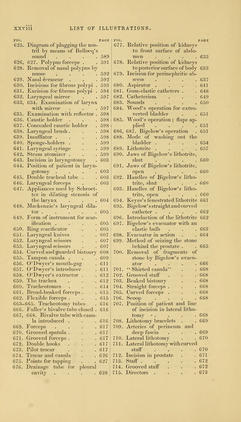 XXVlll LIST OF ILL! JSTT FIG. PAGE FIG. 625. Diagram of plugging the nos- tril by means of Bellocq's 677 sound . . . . 589 626, 627. Polypus forceps . 591 678. 628. Removal of nasal polypus by noose . . . . 592 679. 629. Nasal enraseur . 592 630. Incisions for fibrous polypi . 593 680. 631. Excision for fibrous polypi . 594 681. 632. Laryngeal mirror 597 682. 633, 634. Examination of larynx 683. with mirror 597 684. 635. Examination with reflector . 598 636. Caustic holder 598 685. 637. Concealed caustic holder 598 638. Laryngeal brush . 598 686, 639. Insufflator . . . . 598 688. 640. Sponge-holders . 599 641. Laryngeal sj'ringe 599 689. 642. Steam atomizer . 599 690. 643. Incision in laryngotomy 603 644. Position of patient in laryn- 691. gotomy . . . . 603 645. Double tracheal tube . 603 692. 646. Laryngeal forceps 603 647. Appliances used by Schroet- ter in dilating stenosis of 693. the larynx 604 694. 648. Mackenzie's laryngeal dila- 695. tor . . .  . 605 649. Form of instrument for scar- 696. ification . . . . 605 697. 650. Ring scarificator 605 651. Laryngeal knives 607 698. 652. Laryngeal scissors 607 699. 653. Laryngeal scissors 607 654. Curved and guarded bistoury 608 700. 655. Tampon canula . 609 656. O'Dwyer's mouth-gag 611 657. O'Dwyer's introducer 611 701. 658. O'Dwyer's extractor . 612 702. 659. The trachea 612 703. 660. Tracheotomes 614 704. 661. Broad-beaked forceps . 615 705. 662. Flexible forceps . 615 706. 663- 665. Tracheotomy tubes 616 707. 666. Fuller's bivalve tube closed . 616 667, 668. Bivalve tube with canu- la introduced . 616 708. 669. Forceps . . . . 617 709. 670. Grooved spatula . 617 671. Grooved forceps . 617 710. 672. Double hooks 617 711. 673. Pilot trocar 617 674. Trocar and canula 626 712. 675. Points for tapping 627 713. 676. Drainage tube for pleural 714. cavity .... 628 715. Relative position of kidneys to front surface of abdo- men .... 633 Relative position of kidneys to posterior surface of body 633 Incision for perinephritic ab- scess .... 637 Aspirator . . . .641 Gum-elastic catheters . . 648 Catheterism . . .649 Sounds .... 650 Wood's operation for extro- verted bladder . . 651 Wood's operation; flaps ap- plied . . . .651 687. Bigelow's operation . 651 Mode of washing out the bladder . . . . 654 Lithotrite . . . .657 Jaws of Bigelow's lithotrite, shut .... 660 Jaws of Bigelow's lithotrite, open . . . . 660 Handles of Bigelow's litho- trite, shut . . .660 Handles of Bigelow's litho- trite, open . . .660 Keyes's fenestrated lithotrite 661 Bigelow's straight and curved catheter . . . .662 Introduction of the lithotrite 662 Bigelow's evacuator with an elastic bulb . . . 663 Evacuator in action . .664 Method of seizing the stone behind the prostate . .665 Removal of fragments of stone by Bigelow's evacu- ator .... 666  Shirted canula . . 668 Grooved staff . . .668 Beaked bistoury . . 668 Straight forceps . . .668 Curved forceps . . . 668 Scoop .... 668 Position of patient and line of incision in lateral litho- tomy ' . . . .668 Lithotomy bracelets . . 669 Arteries of perineum and deep fascia . . . 669 Lateral lithotomy . .670 Lateral lithotomy with curved staff . . . .670 Incision in prostate . .671 Staff 672 Grooved staff . . .672 Directors . • . .673