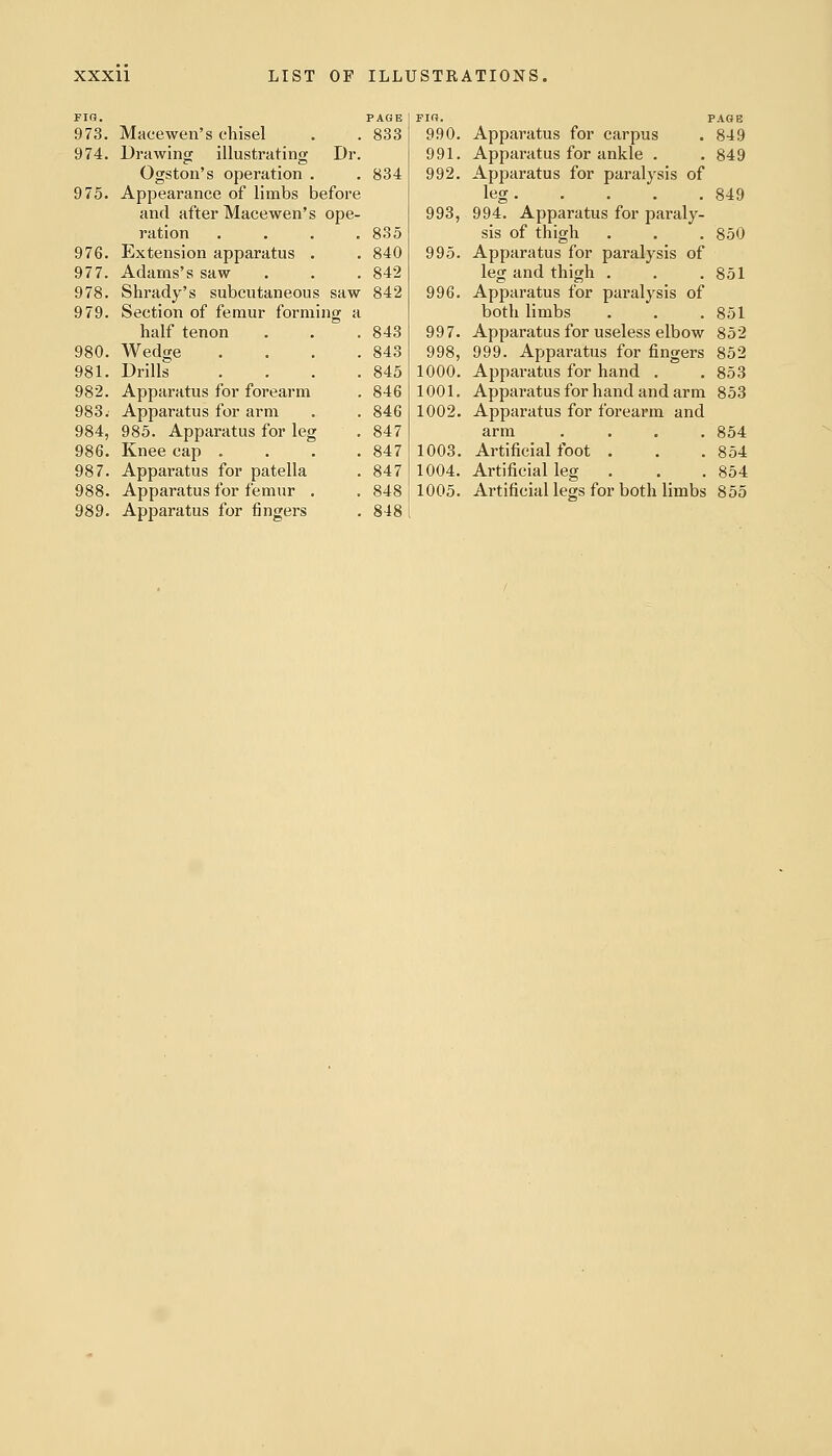 FIG. 973. 974. 975. 976. 977. 978. 979. 980. 981. 982. 983. 984, 986. 987. 988. 989. Macewen's chisel Drawing illustrating Dr. Ogston's operation . Appearance of limbs before and after Macewen's ope- ration .... Extension apparatus . Adams's saw Shrady's subcutaneous saw Section of femur formino: a half tenon Wedge Drills Apparatus for forearm Apparatus for arm 985. Apparatus for leg Knee cap . Apparatus for patella Apparatus for femur . Apparatus for fingers = AGE FIO. 833 990. 991. 834 992. 993, 835 840 995. 842 842 996. 843 997. 843 998, 845 1000. 846 1001. 846 1002. 847 847 1003. 847 1004. 848 1005. 848 PAGE Apparatus for carpus . 849 Apparatus for ankle . .849 Apparatus for paralysis of leg 849 994. Apparatus for paraly- sis of thigh . . . 850 Apparatus for paralysis of leg and thigh . . .851 Apparatus for paralysis of both limbs . . . 851 Apparatus for useless elbow 852 999. Apparatus for fingers 852 Apparatus for hand . . 853 Apparatus for hand and arm 853 Apparatus for forearm and arm .... 854 Artificial foot . . .854 Artificial leg . . . 854 Artificial legs for both limbs 855