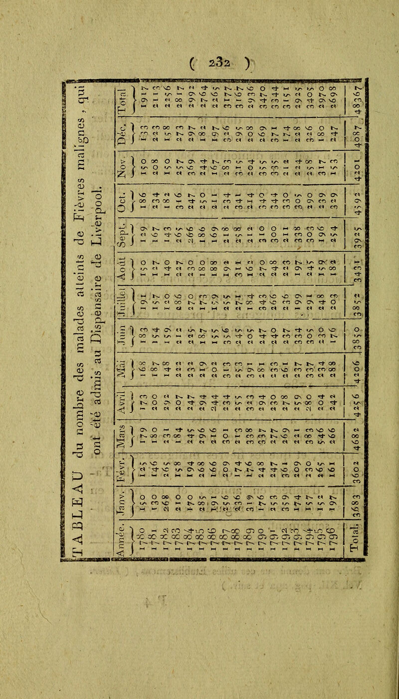 \ 'JHUHMMBXUlrfUMaH 0) c > O •<u o o, r=f $-1 .OU eu >. ■o 1-4 en (0 C *d CU o eu eu TS a- C« (A3 as Q S es «3 eu 'y H <D TS es S -eu O -eu C 3 a < • pq r---j-—nriir ——~^-~^-' . ï 1-*. cr se (Si M <* •n »^-. t> se 0 n- w • e >y^ O 00 1 ts- et M — .y. — O so S5 ts. so co *s. ■et* >^ cl 0 t^- Cjs 1 sO C > CN — Cl CO 0 r». r\ ►- ■- os -i- co >- c^ ■* Os vo 1 Cn f *~ Cl M et M N c< CO CO cl co co co cl CO Cl cl 00 1 ^* ,• ) en f) se en Iv. c* i-~. se vo co os l-l Tf OO SO O r-- 1 - •*) i co M i** l^ 0 00 OS c< os O so ï^. K cl cl 00 •* oc fi s M — CJ cl w M CO Cl cl cl CO w cl CO i- cl H jj 1 O OC O b~ O »* K. r<5 ir- -f •y Kf. CI **• co r^- co 1 - o ? te 0 te> le*. SC ■* SO CO — O le CO - cl te» i-i •y 1 ° £ J ** cl I-H M CO M M cl CO Cl co CO Cl cl cl CO *■' ! ^ 1 I SO t* M se I-- 0 ^ •* — ■* 0 <* 0 le O Os Os 1  CJ C» co OC — •*• le M m * h -t Tj- CO 0 es en cl 1 Os 0 ^ cl *- CO c* cl C< cl CO Cl en co co co M cl co 1 S 0- } O r^ CO »A so O Os 00 OO cl O 0 1- co • CO SO '* l - c» 0 ■* SO SB CO SO l-l »J-, l-l — 0 1- co O OS le> 1 ci uo  — — « c-1 —  cl cl M co co cl co co *** CM 1 85 (£j 1 0 »^ 0 r*. 0 0 co c» >-i c» 0 00 co r- >-e qv c» 1 ÏH n ■ te r\ -* cl co 00 00 CS M SO Ï-- •* Cl Os rf »y OO 1 cr> <£ J M M 1-1 cl Cl Ml ■' ►-I CO l-l cl d c* ™ M 1-1 ** [ en .— s I j mI *v. 0 so O co Os up 1- ri- co so >o CS >- 00 CO 1 «. ;~ O te CI ce J^. t^ c,~v •y t^ GO r}- so en Cs es •* 0 1 ^ ( tw CJ M M cl 1- ro cl cl Cl CI Cl 1 °° l-j 1 1 1 co ~ 1 } ce •* O c< 10 1-. ic- se trv te l>- 0 t^ rt- i-e O so 10. — où le» le — c» 00 i'- ^ * 0 Tf Tj- CO co O CO t^ \ • ~ ~* 1-1 M M Ml 1-1 co CI Cl c< Cl Cl co CO cl  00 i co -- 1 oc Iv. ce cl c< as c» m c, h CO 1-1 r- t>. r»- as se w J -0 ce •* c* co >-< 0 >- >.c as ce co se co co' co cx> O rt M c< c* c< CO M CO ti Cl cl C( CO CI Cl Cl 1 •* — 1 CO 0 tl I-~. 1^. rf ■et Tj- >^ CO rr 0 00 e> 0 »* Cl * > J >^ 0 e> 0 Tj- OS * CO te CI Os co »>. 1^ 00 0 •* tr. -'4  cl 0 c< M c< M Cl M CO M M « Cl JN ci CI 1 «n 1 J Cs 0 _ >* Ir* \C SO -H CO OO £^- t-^ CS M CO SO so « w t-^ 00 m CO rr o\ M O 11 CO co Jv. SO cl OO -* SO OO g M ** r* <A « C< CO «M CO co N « Cl co le. * S > 1 le SO l>* c» 1* OO SO Os **■ se co t^ - Cs O te « ci cl •<*■ se le O sO se 0 t-- t^ <* ■<3- SO 0 co \o so O f M Cl *H ■-< M * cl ' -. M Cl cl co M ri d - %' > \ 0 0 0© 0 O Os ^ se ^ cjs se CO OS * 1^ cl ^ CO s > te en se Ml tv- CO CS K/\ CO — r^ *rl ly r- te te. as 00 K 1 ** cl CI )>*■ M rt c< c< co ~* Cl co rt Ml Ml - SC co 0 c c < 1 0 _ CS fO ~-*u-3 iO r^-x O O 1- n bb ■<S-ir3 £> ( X CO X E co eo QO 00 co co en c ctî 0 - en en ctî i t>- 1--. E»i r^ i>---r~. i-~ i>s r^ i>, r^ r^ c^- t-« r-~- t~^ c-^