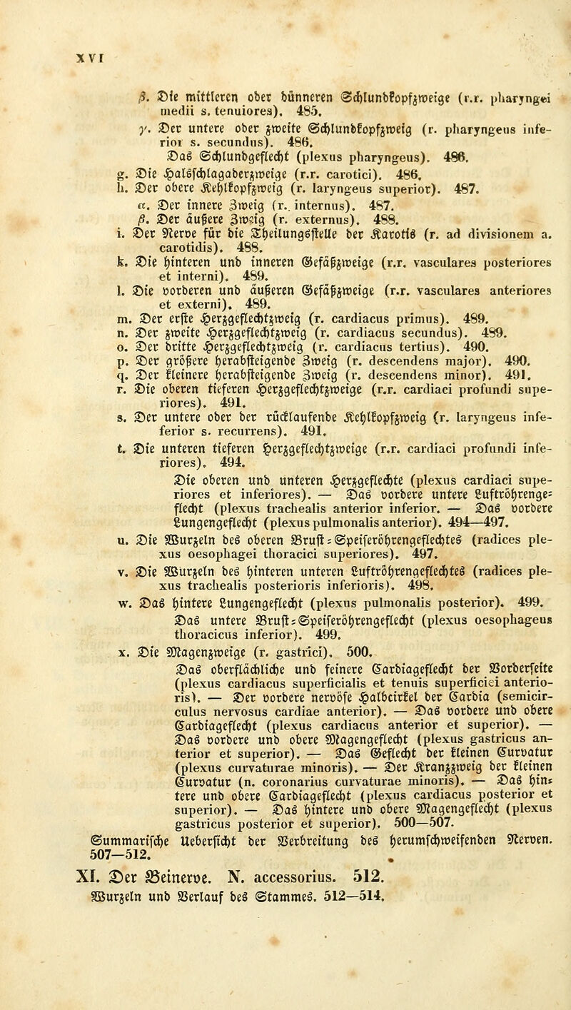 xvr ß. J)fe mittleten ober bünncren S^IunbPopfjweige (r.r. pharyngei medii s. tenuiores). 485. y. 2)ct untere ober jtrefte @d)lunbfopfjttje{3 (r. pharyngeus infe- rior s. secundus). 486. ®aS @cl)lunb3efled)t (plexus pharyngeus). 486. g. Sie Jpal6fd)la9aberitt)etge (r.r. carotici). 486, h. 25er obere Äet)l!opfjnjet3 (r. laryngeus superior). 487. a. ®er innere 3tüetg (r.. internus). 487. ß. ®er dunere 3tt'?t9 (r. externus). 488. i. ^er S^eroe für bte S()etlung6j!eUe ber Äarotfö (r. ad divisionem a. carotidis). 488. k. ©te f)tnteren unb inneren ©efä^jmetge (r.r. vasculares posteriores et interni). 489. 1. Sie öorberen unb äußeren (üefaf jwetge (r.r. vasculares anteriores et externi). 489. m. Der erfte Jgjerjgefledbtjweig (r. cardiacus primus). 489. n, See jwette Jperjgefled)tjmei9 (r. cardiacus secundus). 489. o. S)er bntte Jg)erjgeflecl)tjrt)etg (r. cardiacus tertius). 490. p. ©er größere t)erabjtetgenbe 3tt'e{g (r. descendens major). 490, q. S)er ftetnere ^erabfl;etgenbe ^voüq, (r. descendens minor). 491. r. >Dte oberen tieferen Jperä9eflecl)tstt)eige (r,r. cardiaci profundi supe- riores), 491. 8. 2)er untere ober ber rudflaufenbe Äef)lEopfjit)etg (r. laryngeus infe- ferior s. recurrens). 491. t. iDie unteren tieferen !&erjgefied}t§wctge (r.r. cardiaci profundi infe- riores). 494. 2)ie oberen unb unteren Jperjgef(ed^te (plexus cardiaci siipe- riores et inferiores). — ®a§ üorbere untere £uftröt)rengej f(ecl)t (plexus trachealis anterior inferior. — 25aö oorbere 8ungengeftedf)t (plexus pulmonalis anterior). 494—497. u. 2){e SBurjeln beä oberen S3rujt; ©petferö()rengef[ed)teö (radices ple- xus oesophagei thoracici superiores). 497. V, jDie Sffiurjeln be6 t)interen unteren £uftr5f)rengef(ed^teö (radices ple- xus trachealis posterioris inferioris). 498. w. 25aö i)tntere 8ungen9ef(ecf)t (plexus pulmonalis posterior). 499. ®a6 untere S5ruil;®petferof)rengefled)t (plexus oesophagen« thoracicus inferior). 499. X. 2)te SOZagenjwetge (r. gastrici). 500. 25aä oberf[äd)lid)e unb feinere ß'arbtagefle^t ber SSorberfcite (plexus cardiacus superficialis et tenuis superficiei anterio- risl. — 35er oorbere neroöfe Jpa{bctr!el ber ßarbta (semicir- culus nervosus cardiae anterior). — 35aö üorbere unb obere ß^arbtagefted^t (plexus cardiacus anterior et superior). — S)aö »orbere unb obere SDZagengef[ed)t (plexus gastricus an- terior et superior). — 35a6 ®ef(ed)t ber fleinen eurüatut (plexus curvaturae minoris). — 25er Äranjjwetg ber fleinen ^uroatur (n. coronarius curvaturae minoris). — S5aö i)tn* tere unb obere @arbtagef(ed)t (plexus cardiacus posterior et superior). — 25aS t)tntere unb obere S!Äagengef(ecl)t (plexus gastricus posterior et superior). 500—5Ö7. ©ummartf^e Ueberftdjt ber SSerbreitung beö {)erumfd)tt)eifenben ^leroen. 507—512. XI. 25er SSeineroe. N. accessorius. 512. SBurjeln unb Sßerlauf beö ©tammel. 512—514.