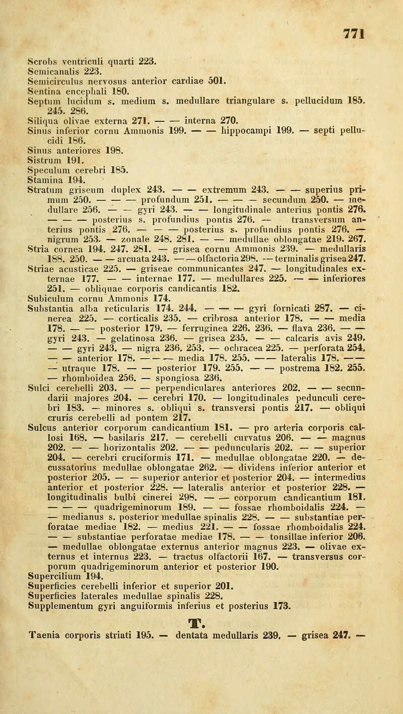 Scrobs ventriculi quarti 223. Semicanalis 223. Semicirculus nei'vosus anterior cardiae 501. Sentina encephali 180. Septum lucidum s. medium s. medulläre trianguläre s. pellucidum 185. 245. 286. Siliqua olivae externa 271. interna 270. Sinus inferior cornu Ammonis 199. hippocampi 199. — septi pellu- cidi 186. Sinus anteriores 198. Sistrum 191, Speculum cerebi'i 185. Stamina 194. Stratum griseum duplex 243. extremum 243. superius pri- mum 250. profundum 251. — secundiun 250. — me- dulläre 256. — — gyri 243. — — longitudinale anterius pontis 276. posterius s. profundius pontis 276. — transversum an- terius pontis 276. — — — posterius s. profundius pontis 276. — nigrum 253. — zonale 248. 281. meduUae oblongatae 219. 267. Stria Cornea 194. 247. 281. — grisea cornu Ammonis 239. — meduUaris 188. 250. arcuata243. — — olfactoria298. —terminalisgrisea247. Striae acusticae 225. — griseae communicantes 247. — longitudinales ex- ternae 177. internae 177. — medulläres 225. inferiores 251. — obliquae corporis candicantis 182. Subiculum cornu Ammonis 174. Substantia alba reticularis 174. 244. gyri fornicati 287. — ci- nerea 225. — corticalis 235. — cribrosa anterior 178. media 178. posterior 179. — ferruginea 226. 236. — flava 236. gyri 243. — gelatinosa 236. — grisea 235. — — calcaris avis 249. gyri 243. — nigra 236. 253. — ochracea 225. — perforata 254. —_ — anterior 178. media 178. 255. lateralis 178. — utraque 178. posterior 179. 255. postrema 182. 255. — rhomboidea 256. — spongiosa 236. Sulci cerebelli 203. — — perpendiculares anteriores 202. — •— secun- darii majores 204. — cerebri 170. — longitudinales pedunculi cere- bri 183. — minores s. obliqui s. transversi pontis 217. — obliqui cruris cerebelli ad pontem 217. Sulcus anterior corporum candicantimn 181. — pro arteria corporis cal- lösi 168. — basilaris 217. — cerebelli curvatus 206. — — magnus 202. — — horizontalis 202. peduncularis 202. — — superior 204. — cerebri cruciformis 171. — meduUae oblongatae 220. — de- cussatorius medullae oblongatae 262. — dividens inferior anterior et posterior 205. — — superior anterior et posterior 204. — intermedius anterior et posterior 228. — lateralis anterior et posterior 228. — longitudinalis bulbi cinerei 298. — •— corporum cändicantium 181. quadrigeminorum 189. — — fossae rliomboidalis 224. — — medianus s. posterior medullae spinalis 228. — — substantiae per- foratae mediae 182. — medius 221. fossae rliomboidalis 224. substantiae perforatae mediae 178. tonsillae inferior 206. — medullae oblongatae externus anterior magnus 223. — olivae ex- ternus et internus 223. — tractus olfactorii 167. — transversus cor- porum quadrigeminorum anterior et posterior 190. Supercilium 194. Superficies cerebelli inferior et superior 201. Superficies laterales medullae spinalis 228. Supplementum gyri anguiformis inferius et posterius 173. T. Taenia corporis striati 195. — dentata medullaris 239. — grisea 247. —