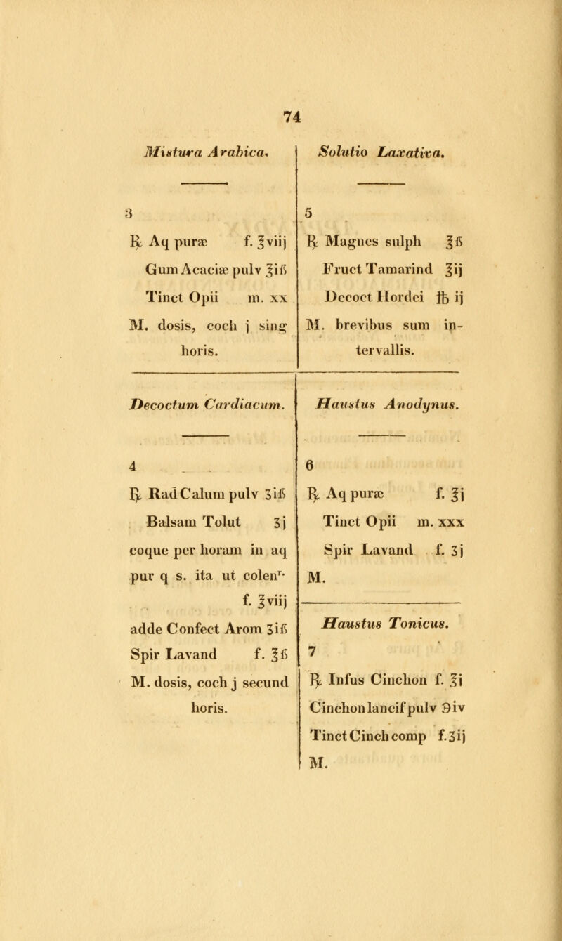 Miutura Arahica* Jy, Aq purae f. ^viij Gum Acaeiae pulv ^ifi Tinct Opii m. xx M. dosis, coch j sing horis. Solutio Laxativa. ty Magnes sulph %f> Fruct Tamarind %i) Decoct Hordei ft ij M. brevibus sum in- ter vallis. Decoctum Cardiacum. t* RadCalumpulv 3ifi Balsam Tolut 3j coque per horam in aq pur q s. ita ut colenr* f. 3viij adde Confect Arom 3ifl Spir Lavand f. I# M. dosis, coch j secund horis. Hatistus Anodynus. 6 ry Aq purae f. ^j Tinct Opii m. xxx Spir Lavand f. 3j M. Haustus Tonicus, 7 r>i Infus Cinchon f. 3i Cinchonlancifpulv 3iv Tinct Cinch comp f.3ij M.