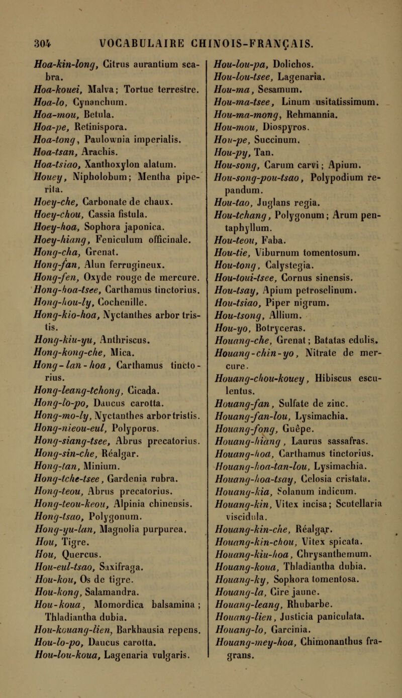 Hoa-kin-long, Citrus aurantium sca- bra. Hoa-kouei, Malva; Tortue terrestre. Hoa-lo, Cynanchum. Hoa-mou, Betula. Hoa-pe, Retinispora. Hoa-tong y Paulownia imperialis. Hoa-tsa?i, Arachis. Hoa-tsiao, Xanthoxylon alatum. Houey, Nipholobum; Mentha pipe- rita. Hoey-che, Carbonate de chaux. Hoey-chou, Cassia fîstula. Hoey-hoa, Sophora japonica. Hoey-hiang, Feniculum officinale. Hong-cha, Grenat. Hong-fan, Alun ferrugineux. Hong-fen, Oxyde rouge de mercure. Hong-hoa-tsee, Carthamus tinctorius. Hong-hou-ly, Cochenille. Hong-kio-hoa, Nyctanthes arbor tris- tis. Hong-kiu-yu, Anthriscus. Hong-kong-che, Mica. Hong - lan - hoa, Carthamus tincto- rius. Hong-leang-tchong, Cicada. Hong-lo-po, Daucus carotta. Hong-mo-ly, Nyctanthes arbortristis. Hong-nieou-eul, Polyporus. Hong-siang-tsee, Abrus precatorius. Hong-sin-che, Réalgar. Hong-tan, Minium. Hong-tche-tsee, Gardénia rubra. Hong-teou, Abrus precatorius. Hong-teou-keou, Alpinia chinensis. Hong-tsao, Polygonum. Hong-yu-lan, Magnolia purpurea. Hou, Tigre. Hou, Quercus. Hou-eul-tsao, Saxifraga. Hou-kou, Os de tigre. Hou-kong, Salamandra. Hou-koua, Momordica balsamina ; Thladiantha dubia. Hou-kouang-lien, Barkhausia repens. Hou-lo-po, Daucus carotta. Hou-lou-koua, Lagenaria vulgaris. Hou-lou-pa, Dolichos. Hou-lou-tsee, Lagenaria. Hou-ma, Sesamum. Hou-ma-tsee, Linum usitatissimum. Hou-ma-mong, Rehmannia. Hou-mou, Diospyros. Hou-pe, Succinum. Hou-py, Tan. Hou-song, Carum carvi; Apium. Hou-song-pou-tsao, Polypodium re- pandum. Hou-tao, Juglans regia. Hou-tchang, Polygonum ; Arum pen- taphyllum. Hou-teou, Faba. Hou-tie, Viburnum tomentosum. Hou-tong, Calystegia. Hou-toui-tsee, Cornus sinensis. Hou-tsay, Apium petroselinum. Hou-tsiao, Piper nigrum. Hou-tsong, Allium. Hou-yo, Botryceras. Houang-che, Grenat ; Batatas edulis,, Houang-chin-yo, Nitrate de mer- cure. Houang-chou-kouey, Hibiscus escu- lentus. Houang-fan, Sulfate de zinc. Houang-fan-lou, Lysimachia. Houang-fong, Guêpe. Houang-hiang, Laurus sassafras. Houang-hoa, Carthamus tinctorius. Houang-lioa-tan-lou, Lysimachia. Houang-hoa-tsay, Celosia cristatu. Houang-kia, Solanum indicum. Houang-kin, Vitex incisa; Scutellaria viscidula. Houang-kin-che, Réalgar. Houang-kin-chou, Vitex spicata. Houang-kiu-hoa, Chrysanthemum. Houang-koua, Thladiantha dubia. Houang-ky, Sophora tomentosa. Houang-la, Cire jaune. Houang-leang, Rhubarbe. Houang-lien, Justicia paniculata. Houang-lo, Garcinia. Houang-mey-hoa, Chimonanthus fra- grans.