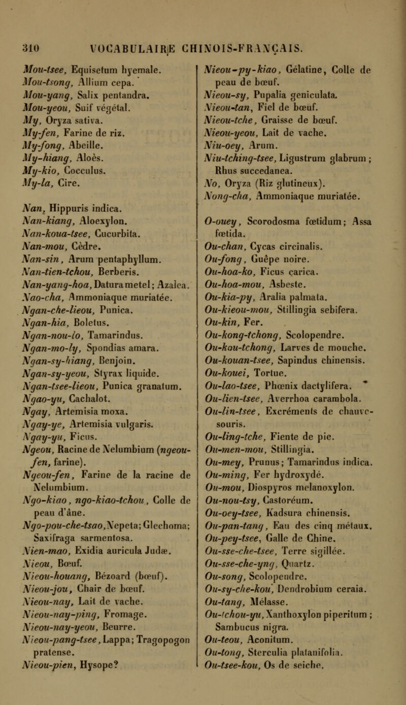 Mou-tsee, Equisetum hyemale. Mou-tsong, Allium cepa. Mou-yang, Salix pentandra. Mou-yeou, Suif végétal. My, Oryza sativa. My-fen, Farine de riz. My-fong, Abeille. My-hiang, Aloès. My-kio, Gocculus. My-la, Cire. Nan, Hippuris indica. Xan-kiang, Aloexylon. Xan-koua-tsee, Cucurbita. Xan-mou, Cèdre. Xan-sin, Arum pentaphyllum. Xan-tien-tchou, Berberis. Nan-yang-hoa, Daturaraetel ; Azaîca. Xao-cha, Ammoniaque muriatée. Ngan-che-lieou, Puniea. Ngan-hia, Boletus. Ngan-nou-lo, Tamarindus. Ngan-mo-ly, Spondias amara. Ngan-sy-hiang, Benjoin. Ngan-sy-yeou, Styrax liquide. Xgan-tsee-lieou, Puniea granatum. Ngao-yu, Cachalot. Ngay, Artemisia moxa. Xgay-ye, Artemisia vulgaris. Xgay-yu, Ficus. Ngeou, Racine de Xelumbium (ngeou- fen, farine). Ngeou-fen, Farine de la racine de Xelumbium. Ngo-kiao, ngo-kiao-tchou, Colle de peau d'âne. Ngo-pou-che-tsao,\epeta;Q\echoma; Saxifraga sarmentosa. Xien-mao, Exidia auricula Judae. Xieou, Bœuf. Nieou-houang, Bézoard (bœuf). Xieou-jou, Chair de bœuf. Xieou-nay, Lait de vache. Xieou-nay-ping, Fromage. Xieou-nay-yeou, Beurre. Xieou-pang-tsee, Lappa; Tragopogon pratense. Nieou-pien, Hysope? Nieou-py-kiao, Gélatine, Colle de peau de bœuf. Nieou-sy, Pupalia geniculata. Xieou-tan, Fiel de bœuf. Nieou-tche, Graisse de bœuf. Xieou-yeou, Lait de vache. Xiu-oey, Arum. Niu-tching-tsee, Ligustrum glabrum ; Rhus succedanea. No, Oryza (Riz glutineux). Xong-cha, Ammoniaque muriatée. O-ouey, Scorodosma fœtidum; Assa fœtida. Ou-chan, Cycas circinalis. Ou-fong, Guêpe noire. Ou-hoa-ko, Ficus çarica. Ou-hoa-mou, Asbeste. Ou-kia-py, Aralia palmata. Ou-kieou-mou, Stillingia sebifera. Ou-kin, Fer. Ou-kong-tchong, Scolopendre. Ou-kou-tchong, Larves de mouche. Ou-kouan-tsee, Sapindus chinensis. Ou-kouei, Tortue. Ou-lao-tsee, Phœnix dactylifera. Ou-lien-tsee, Averrhoa carambola. Ou-lin-tsee, Excréments de chauve- souris. Ou-ling-tche, Fiente de pie. Ou-men-mou, Stillingia. Ou-mey, Prunus; Tamarindus indica. Ou-ming, Fer hydroxydé. Ou-mou, Diospyros melanoxylon. Ou-nou-tsy, Castoréum. Ou-oey-tsee, Kadsura chinensis. Ou-pan-tang, Eau des cinq métaux. Ou-pey-tsee, Galle de Chine. Ou-sse-che-tsee, Terre sigillée. Ou-sse-che-yng, Quartz. Ou-song, Scolopendre. Ou-sy-c/ie-kou, Dendrobium ceraia. Ou-tang, Mélasse. Ou-fchou-yu,Xanthoxy\on piperitum ; Sambucus nigra. Ou-teou, Aconitum. Ou-tong, Sterculia plalanifolia. Ou-tsee-kou, Os de seiche.