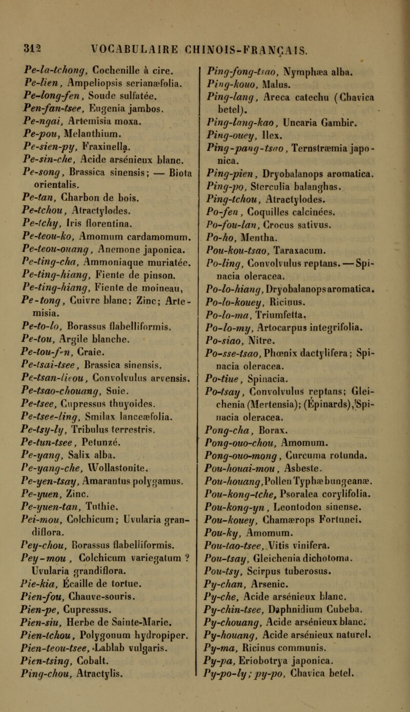 Pe-la-tchong, Cochenille à cire. Pe-lien, Ampeliopsis serianœfolia. Pe-long-fen, Soude sulfatée. Pen-fan-tsee, Eugenia jambos. Pe-ngai, Artemisia moxa. Pe-pou, Melanthium. Pe-sien-py, Fraxinella. Pe-sin-che, Acide arsénieux blanc. Pe-song, Brassica sinensis; — Biota orientalis. Pe-tan, Charbon de bois. Pe-tchou, Atractylodes. Pe-tchy, Iris florentina. Pe-teon-ko, Amomum cardamomum. Pe-teon-ouang, Anémone japonica. Pe-ting-cha, Ammoniaque muriatée. Pe-ting^hiang, Fiente de pinson. Pe-ting-hiang, Fiente de moineau, Pe-tong, Cuivre blanc; Zinc; Arte- misia. Pe-to-lo, Borassus flabelliformis. Pe-tou, Argile blanche. Pe-tou-f'n, Craie. Pe-tsai-tsee, Brassica sinensis. Pe-tsan-lieou, Convolvulus arvensis. Pe-tsao-chouang, Suie. Pe-tsee, Cupressus thuyoides. Pe-tsee-ling, Smilax lanceœfolia. Pe-tsy-ly, Tribulus terrestris. Pe-tun-tsee, Petunzé. Pe-yang, Salix alba. Pe-yang-che, VVollastonite. Pe-yen-tsay, Amarantus polygamus. Pe-yuen, Zinc. Pe-yuen-tan, Tuthie. Pei-mou, Colchicum ; Uvularia gran- diflora. Pey-chou, Borassus flabelliformis. Pey-mou , Colchicum variegatum ? Uvularia grandiflora. Pie-kia, Écaille de tortue. Pien-fou, Chauve-souris. Pien-pe, Cupressus. Pien-siu, Herbe de Sainte-Marie. Pien-tchou, Polygonum hydropiper. Pien-teou-tsee, ^Lablab vulgaris. Pien-tsing, Cobalt. Ping-chou, Atractylis. Ping-fong-ùao, Nymphœa alba. Pvig-kouo, Malus. Ping-lang, Areca catechu (Chavica bétel). Ping-lang-kao, Uncaria Gambir. Ping-ouey, Ilex. Ping-pang-tsao, Ternstrœmia japo- nica. Ping-pien, Dryobalanops aromatica. Ping-po, Sterculia balanghas. Ping-tchou, Atractylodes. Po-fen, Coquilles calcinées. Po-fou-lan, Crocus sativus. Po-ho, Mentha. Pou-kou-tsao, Taraxacum. Po-ling, Convolvulus reptans. — Spi- nacia oleracea. Po-lo-hiang, Dryobalanops aromatica, Po-lo-kouey, Ricinus. Po-lo-ma, Triumfetta. Po-lo-my, Artocarpus integrifolia. Po-siao, Nitre. Po-sse-tsao, Phœnix dactylifera ; Spi- nacia oleracea. Po-tiue, Spinacia. Po-tsay, Convolvulus reptans; Glei- chenia (Mertensia); (Epinards),'Spi- nacia oleracea. Pong-cha, Borax. Pong~ouo-chou, Amomum. Pong-ouo-mong, Curcuma rotunda. Pou-houai-mou, Asbeste. Pow-^owtfw^PollenTyphœbungeana?. Pou-kong-tche, Psoralea corylifolia. Pou-kong-yn, Leontodon sinense. Pou-kouey, Chamserops Fortunei. Pou-ky, Amomum. Pou-tao-tsee, Vitis vinifera. Pou-tsay, Gleicheniadichotoma. Pou-tsy, Scirpus tuberosus. Py-chan, Arsenic. Py-che, Acide arsénieux blanc. Py-chin-tsee, Daphnidium Cubeba. Py-chouang, Acide arsénieux blanc. Py-houang, Acide arsénieux naturel. Py-ma, Ricinus communis. Py-pa, Eriobotrya japonica. Py-po-ly;py-po, Chavica bétel.