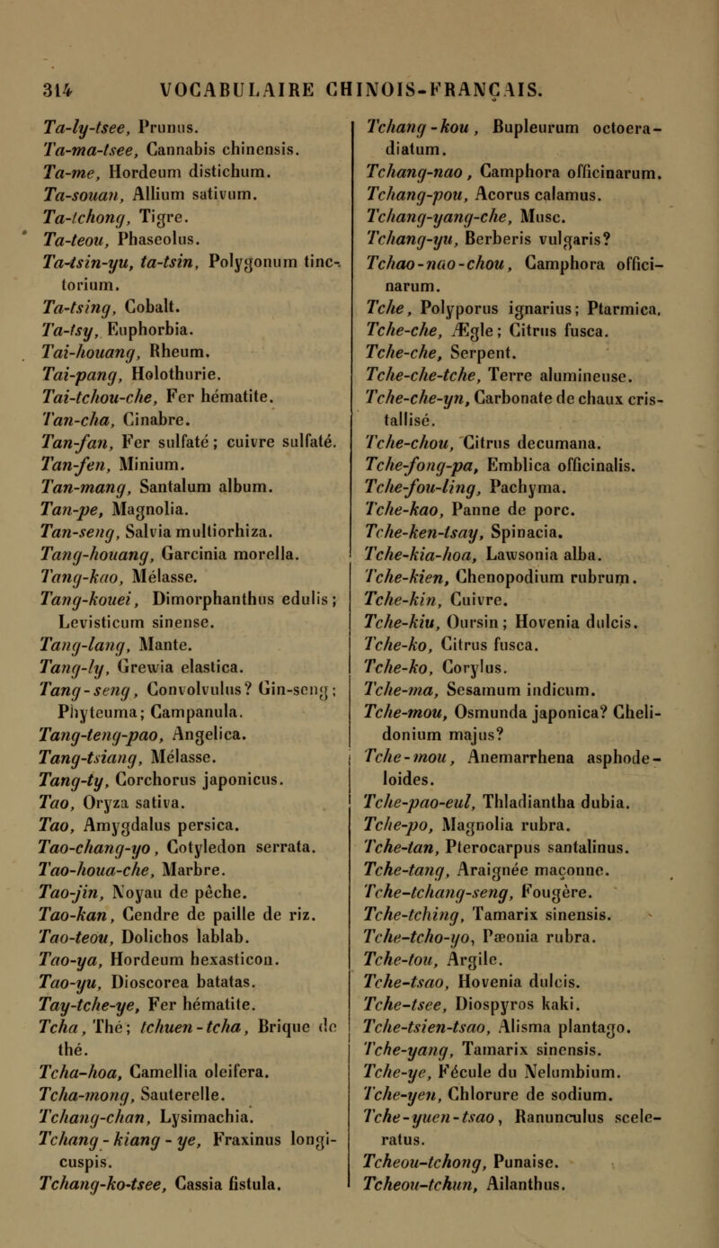 Ta-ly-tsee, Prunus. Ta-ma-tsee, Cannabis chinensis. Ta-me, Hordeum distichum. Ta-souan, Allium sativum. Ta-tchong, Tigre. Ta-teou, Phaseolus. Ta^tsin-yu, ta-tsin, Polygonum tinc-, torium. Ta-tsing, Cobalt. Ta-tsy, Euphorbia. Tai-houang, Rheum. Tai-pang, Holothurie. Tai-tchou-che, Fer hématite. Tan-cha, Cinabre. Tan-fan, Fer sulfaté ; cuivre sulfaté. Tan-fen, Minium. Tan-mang, Santalum album. Tan-pe, Magnolia. Tan-seng, Salviamultiorhiza. Tang-houang, Garcinia morella. Tang-kao, Mélasse. Tang-kouei, Dimorphanthus edulis; Levisticum sinense. Tang-lang, Mante. Tang-ly, Grewia elastica. Tang-seng, Convolvulus? Gin-seng; Phyteuma; Campanula. Tang-teng-pao, Angelica. Tang-tsiang, Mélasse. Tang-ty, Corchorus japonicus. Tao, Oryza sativa. Tao, Amygdalus persica. Tao-chang-yo, Cotylédon serrata. Tao-houa-che, Marbre. Tao-jin, Noyau de pêche. Tao-kan, Cendre de paille de riz. Tao-teou, Dolichos lablab. Tao-ya, Hordeum hexasticou. Tao-yu, Dioscorea batatas. Tay-tche-ye, Fer hématite. Tcha/ïhé; tchuen-tcha, Brique de thé. Tcha-hoa, Camellia oleifera. Tcha-mong, Sauterelle. Tchang-chan, Lysimachia. Tchang - kiang - ye, Fraxinus longi- cuspis. Tchang-ko-tsee, Cassia fistula. Tchang -kou , Bupleurum octoera- diatum. Tchang-nao, Camphora officinarum. Tchang-pou, Acorus calamus. Tchang-yang-che, Musc. Tchang-yu, Berberis vulgaris? Tchao-nao-chou, Camphora offici- narum. Tche, Polyporus ignarius; Ptarmica, Tche-che, iŒgle; Citrus fusca. Tche-che, Serpent. Tche-che-tche, Terre alumineuse. Tche-che-yn, Carbonate de chaux cris- tallisé. Tche-chou, Citrus decumana. Tche-fong-pa, Emblica officinalis. Tche-fou-ling, Pachyma. Tche-kao, Panne de porc. Tche-ken-tsay, Spinacia. Tche-kia-hoa, Lawsonia alba. Tche-kien, Chenopodium rubrum. Tche-kin, Cuivre. Tche-kiu, Oursin; Hovenia dulcis. Tche-ko, Citrus fusca. Tche-ko, Corylus. Tche-ma, Sesamum indicum. Tche-mou, Osmunda japonica? Cheli- donium majus? Tche-mou, Anemarrhena asphode- loides. Tche-pao-eul, Thladiantha dubia. Tche-po, Magnolia rubra. Tche-tan, Pterocarpus santalinus. Tche-tang, Araignée maçonne. Tche-tchang-seng, Fougère. Tche-tching, Tamarix sinensis. Tche-tcho-yo, Paeonia rubra. Tche-tou, Argile. Tche-tsao, Hovenia dulcis. Tche-tsee, Diospyros kaki. Tche-tsien-tsao, Alisma plantago. Tche-yang, Tamarix sinensis. Tche-ye, F'écule du Nelumbium. Tche-yen, Chlorure de sodium. Tche-yuen-tsao, Ranunculus scele- ratus. Tcheou-tchong, Punaise. Tcheou-tchun, Ailanth us.