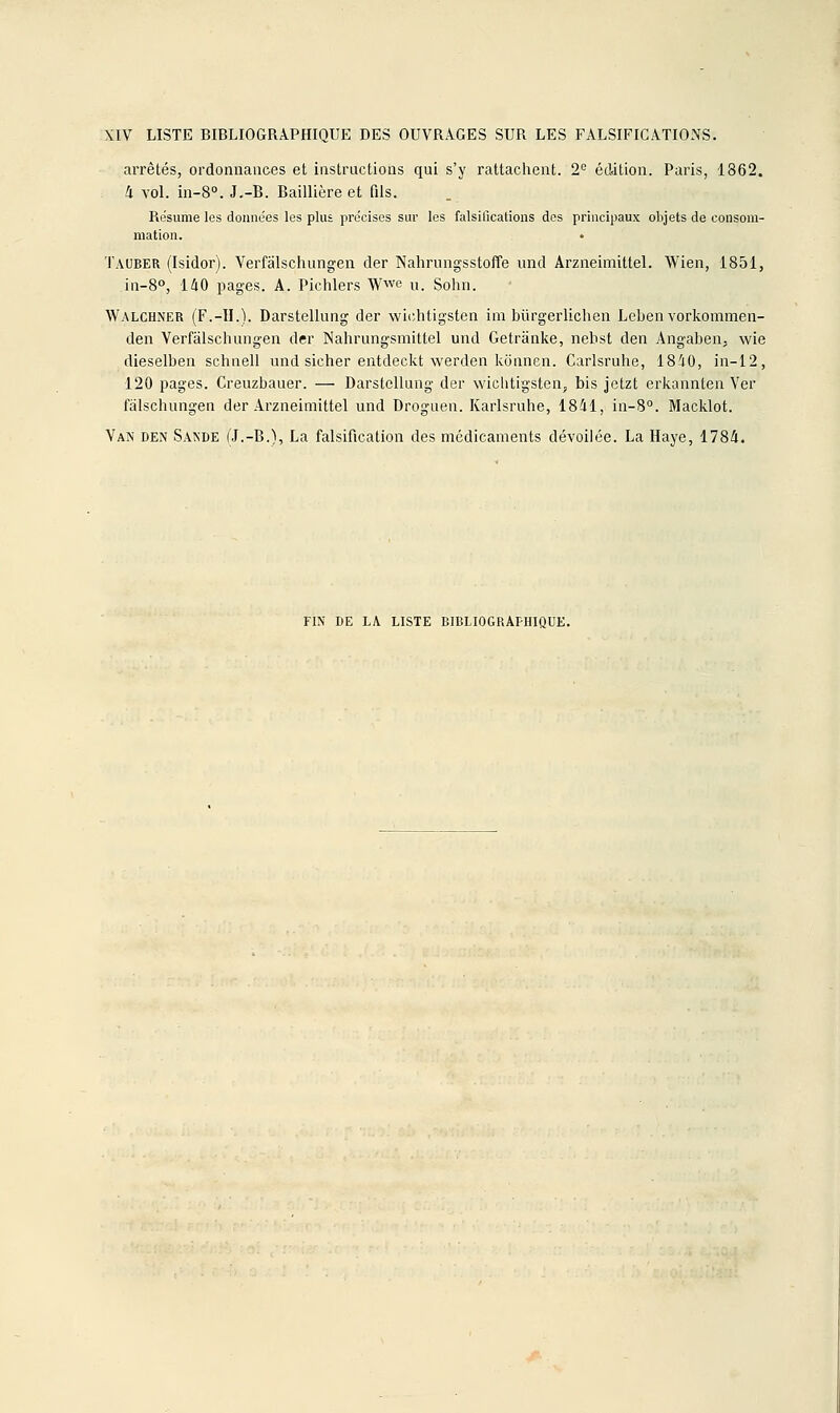 arrêtés, ordonnances et instructions qui s'y rattachent. 2'^ édition. Paris, 1862. 4 voL in-8. J.-B. Baillière et fils. Résume les données les plus précises sur les falsifications des principaux objets de consom- mation. Tauber (Isidor). Verfâlschungen der Nahrungsstoffe und Arzneimittel. Wien, 1851, in-8'', 140 pages. A. Pichlers Wwe u. Sohn. Walchner (F.-II.). Darstellung der wic-htigsten im bûrgerlichen Leben vorkonimen- den Verfalschungen der Nahrungsmittel und Getrânke, nebst den Angaben, wie dieselben schnell und sicher entdeckt werden konnen. Carlsruhe, 18iO, in-12, 120 pages. Creuzbauer. — Darstellung der wichtigsten, bis jetzt erkannten Ver lalschungen der Arzneimittel und Droguen. Karlsruhe, 1841, in-8°. Macklot. Van den Sande fJ.-B.), La falsification des médicaments dévoilée. La Haye, 1784. FIN de la liste bibliographique.