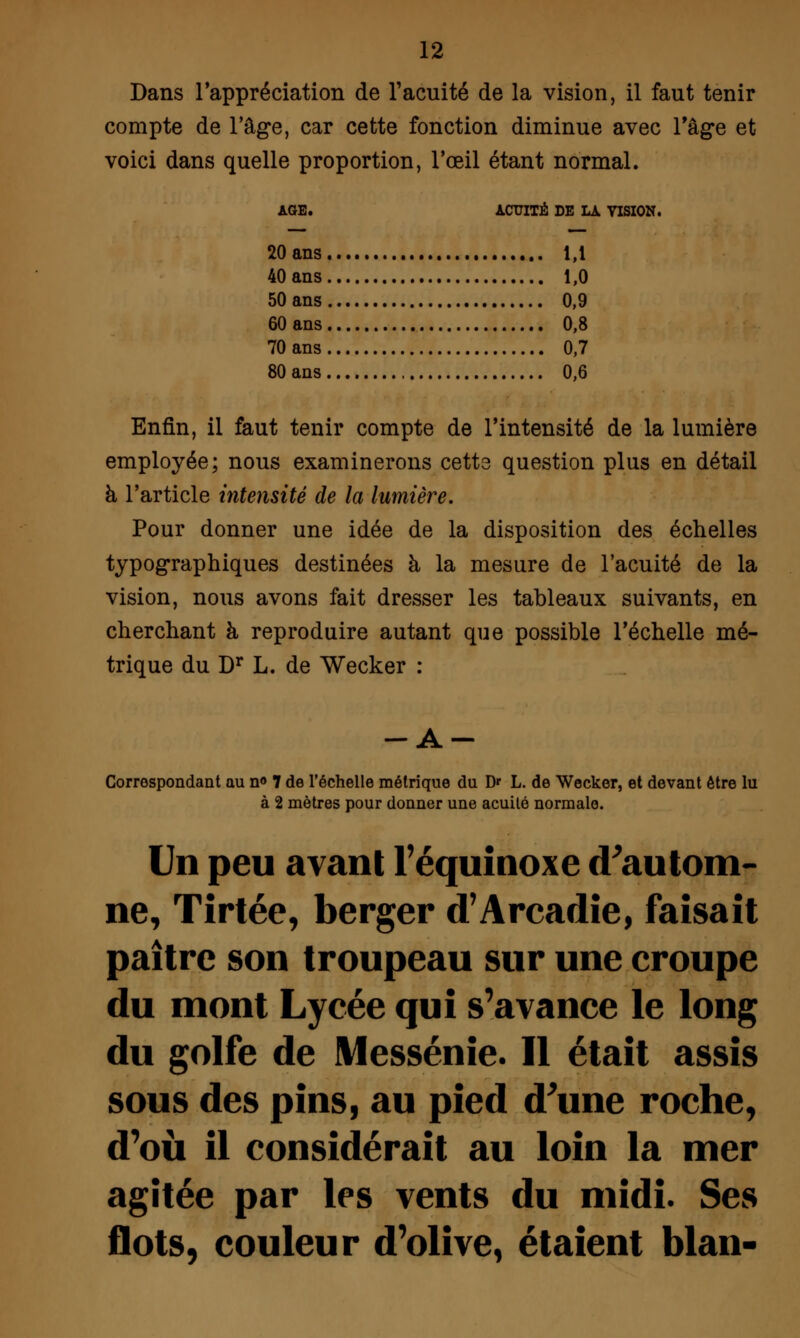 Dans l'appréciation de l'acuité de la vision, il faut tenir compte de l'âge, car cette fonction diminue avec l'âge et voici dans quelle proportion, l'œil étant normal. AGE. ACUITE DE LA VISION. 20ans 1,1 40 ans 1,0 50 ans 0,9 60 ans 0,8 70 ans 0,7 80 ans 0,6 Enfin, il faut tenir compte de l'intensité de la lumière employée; nous examinerons cette question plus en détail à l'article intensité de la lumière. Pour donner une idée de la disposition des échelles typographiques destinées à la mesure de l'acuité de la vision, nous avons fait dresser les tableaux suivants, en cherchant à reproduire autant que possible l'échelle mé- trique du Dr L. de Wecker : -A- Correspondant au n» 7 de l'échelle métrique du D* L. de Wecker, et devant être lu à 2 mètres pour donner une acuité normale. Un peu avant l'équinoxe d'autom- ne, Tirtée, berger d'Arcadie, faisait paître son troupeau sur une croupe du mont Lycée qui s'avance le long du golfe de M essénie. Il était assis sous des pins, au pied d'une roche, d'où il considérait au loin la mer agitée par les vents du midi. Ses flots, couleur d'olive, étaient blan-