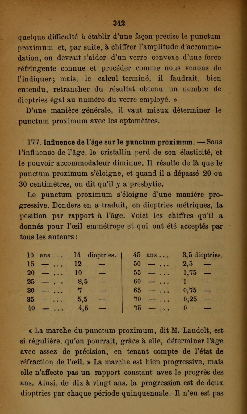 quelque difficulté à établir d'une façon précise le punctum proximum et, par suite, à chiffrer l'amplitude d'accommo- dation, on devrait s'aider d'un verre convexe d'une force réfringente connue et procéder comme nous venons de l'indiquer; mais, le calcul terminé, il faudrait, bien entendu, retrancher du résultat obtenu un nombre de dioptries égal au numéro du verre employé. » D'une manière générale, il vaut mieux déterminer le punctum proximum avec les optomètres. 177. Influence de l'âge sur le punctum proximum. —Sous l'influence de l'âge, le cristallin perd de son élasticité, et le pouvoir accommodateur diminue. Il résulte de là que le punctum proximum s'éloigne, et quand il a dépassé 20 ou 30 centimètres, on dit qu'il y a presbytie. Le punctum proximum s'éloigne d'une manière pro- gressive. Donders en a traduit, en dioptries métriques, la position par rapport à l'âge. Voici les chiffres qu'il a donnés pour l'œil emmétrope et qui ont été acceptés par tous les auteurs : 10 ans . 14 dioptries. 45 ans ... 3,5 dioptries 15 — . . 12 — 50 — .. 2,5 - 20 — . 10 — 55 — .. 1,75 — 25 — . 8,5 — 60 — .. 1 — 30 — . 7 — 65 — .. 0,75 — 35 — . 5,5 — 70 — .. 0,25 — 40 — . .. 4,5 — 75 — .. 0 — « La marche du punctum proximum, dit M. Landolt, est si régulière, qu'on pourrait, grâce à elle, déterminer l'âge avec assez de précision, en tenant compte de l'état de réfraction de l'œil. » La marche est bien progressive, mais elle n'affecte pas un rapport constant avec le progrès des ans. Ainsi, de dix à vingt ans, la progression est de deux dioptries par chaque période quinquennale. Il n'en est pas