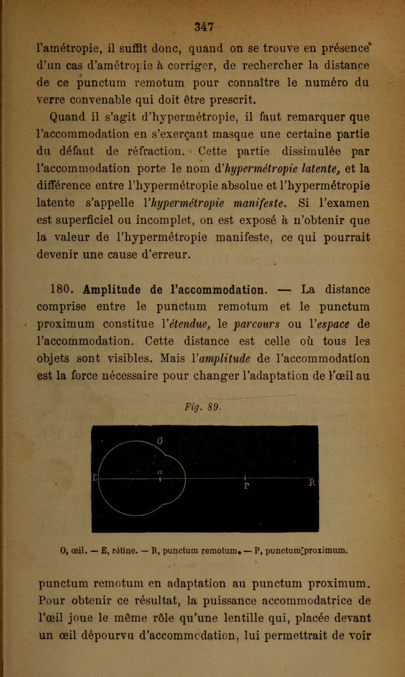 l'amétropie, il suffit donc, quand on se trouve en présence* d'un cas d'amétropie à corriger, de rechercher la distance de ce punctum remotum pour connaître le numéro du verre convenable qui doit être prescrit. Quand il s'agit d'hypermétropie, il faut remarquer que l'accommodation en s'exerçant masque une certaine partie du défaut de réfraction. Cette partie dissimulée par l'accommodation porte le nom d'hypermétropie latente, et la différence entre l'hypermétropie absolue et l'hypermétropie latente s'appelle Vhypermétropie manifeste. Si l'examen est superficiel ou incomplet, on est exposé à n'obtenir que la valeur de l'hypermétropie manifeste, ce qui pourrait devenir une cause d'erreur. 180. Amplitude de l'accommodation. — La distance comprise entre le punctum remotum et le punctum proximum constitue Xétenàue, le parcours ou Yespace de l'accommodation. Cette distance est celle où tous les objets sont visibles. Mais Vamplitude de l'accommodation est la force nécessaire pour changer l'adaptation de l'œil au Fig. 89. 0, œil. — E, rétine. — R, punctum remotum, — P, pu nctunr proximum. punctum remotum en adaptation au punctum proximum. Pour obtenir ce résultat, la puissance accommodatrice de l'œil joue le même rôle qu'une lentille qui, placée devant un œil dépourvu d'accommcdation, lui permettrait de voir